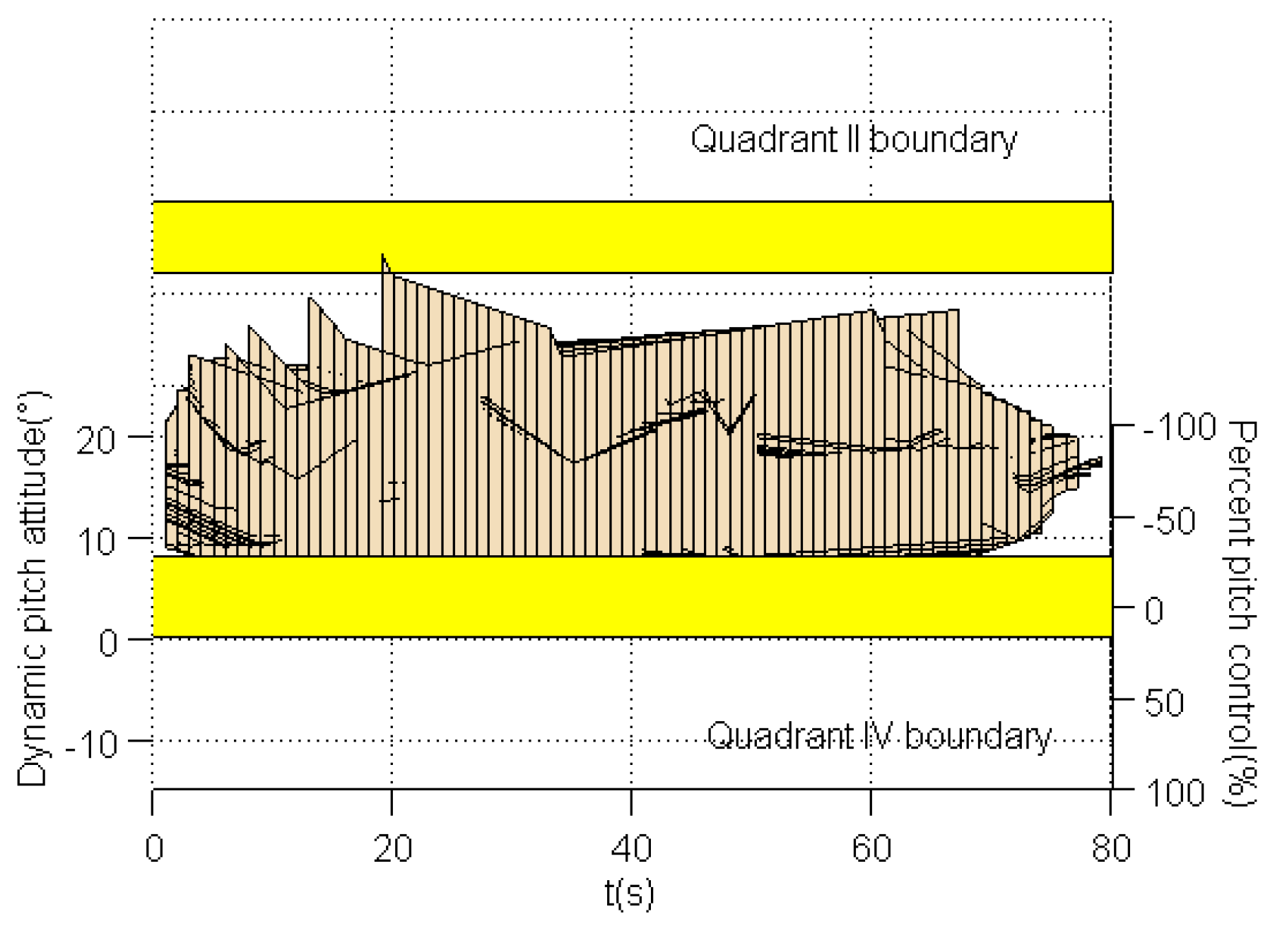 Drones 06 00121 g019