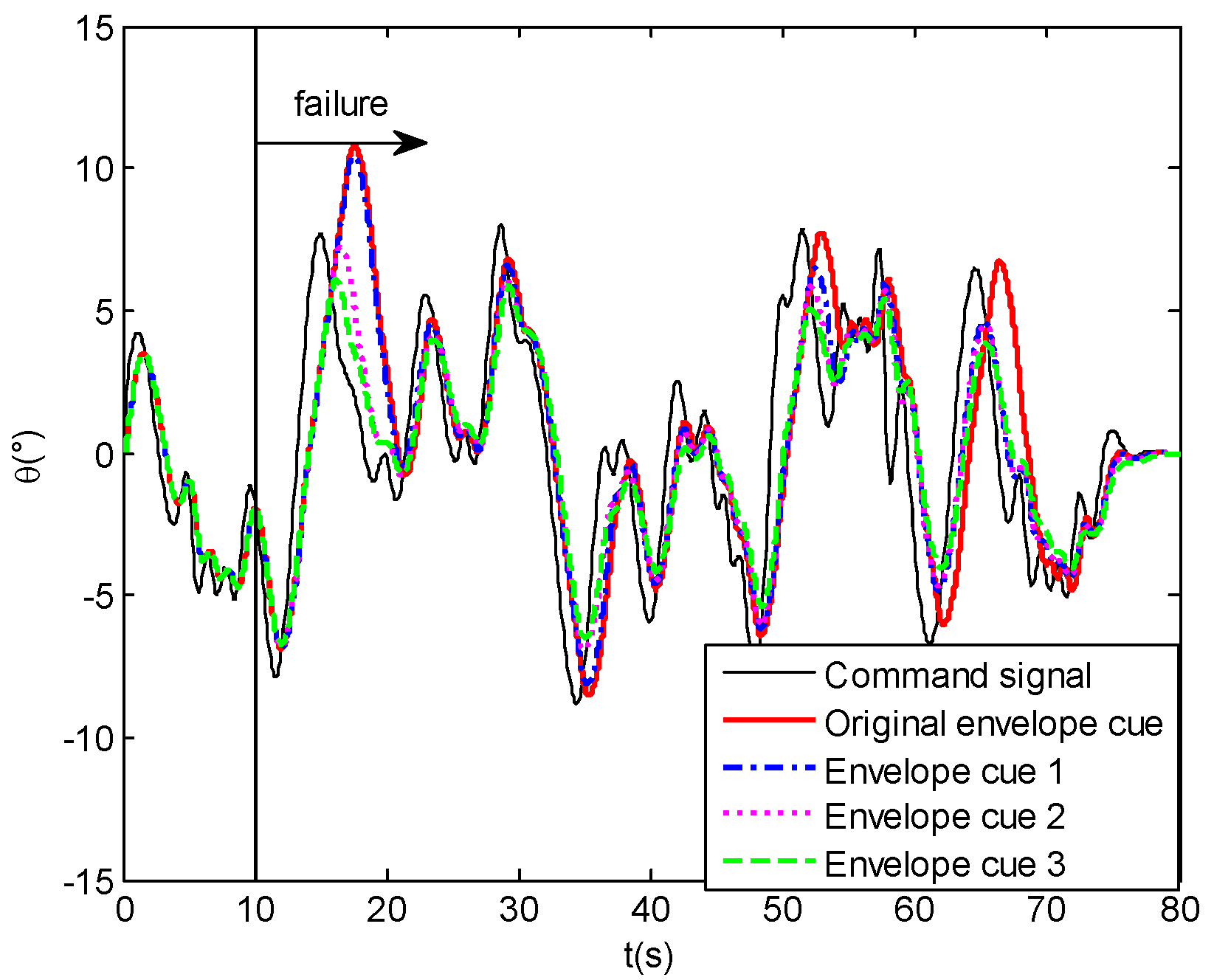 Drones 06 00121 g021