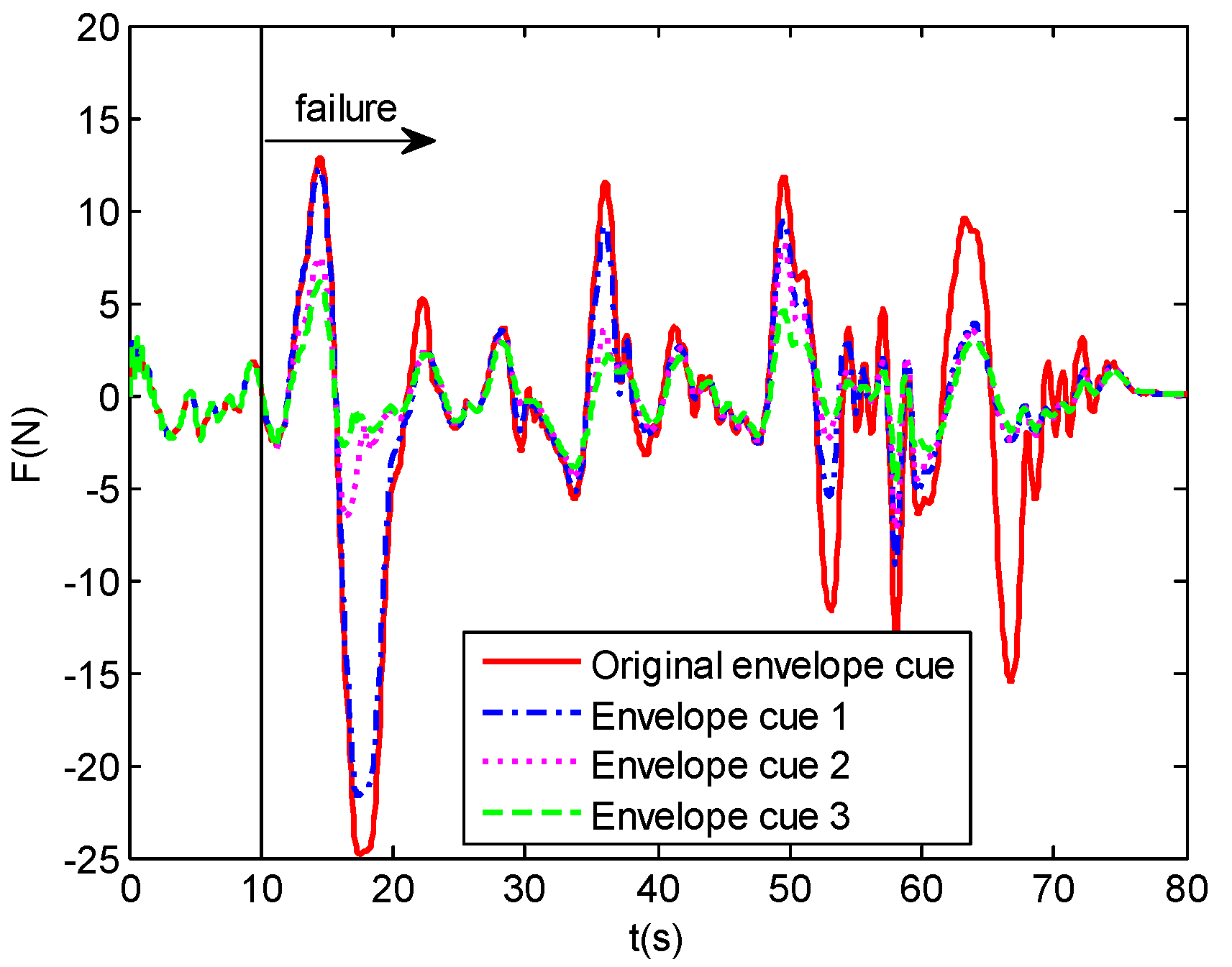 Drones 06 00121 g022