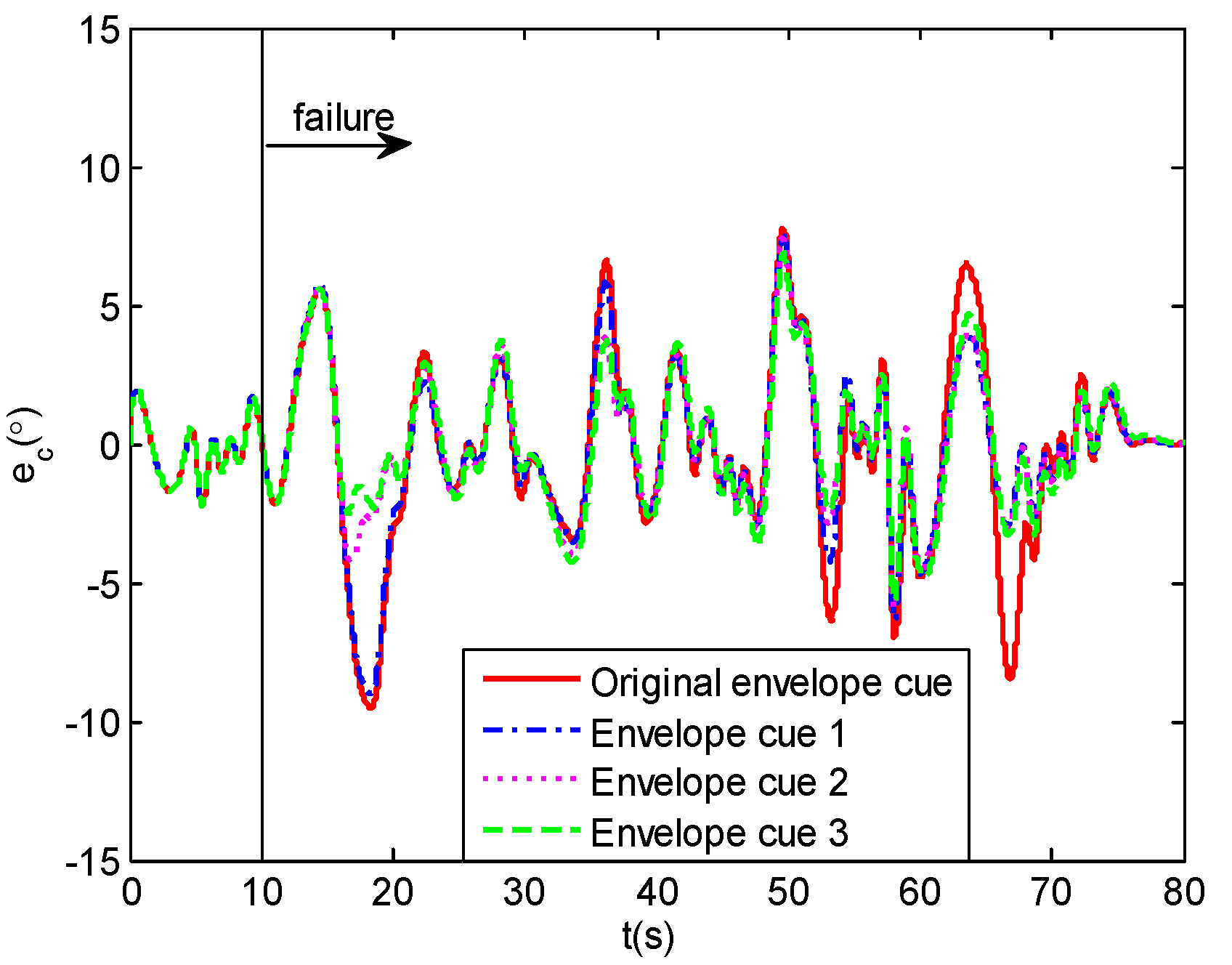 Drones 06 00121 g023