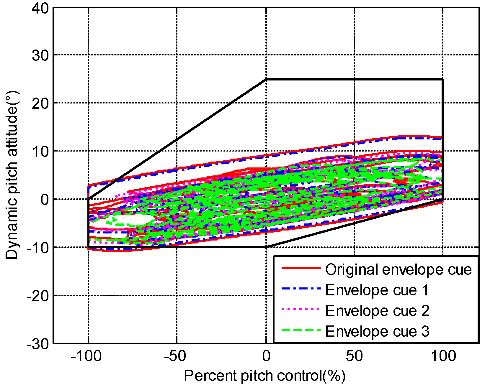 Drones 06 00121 g028