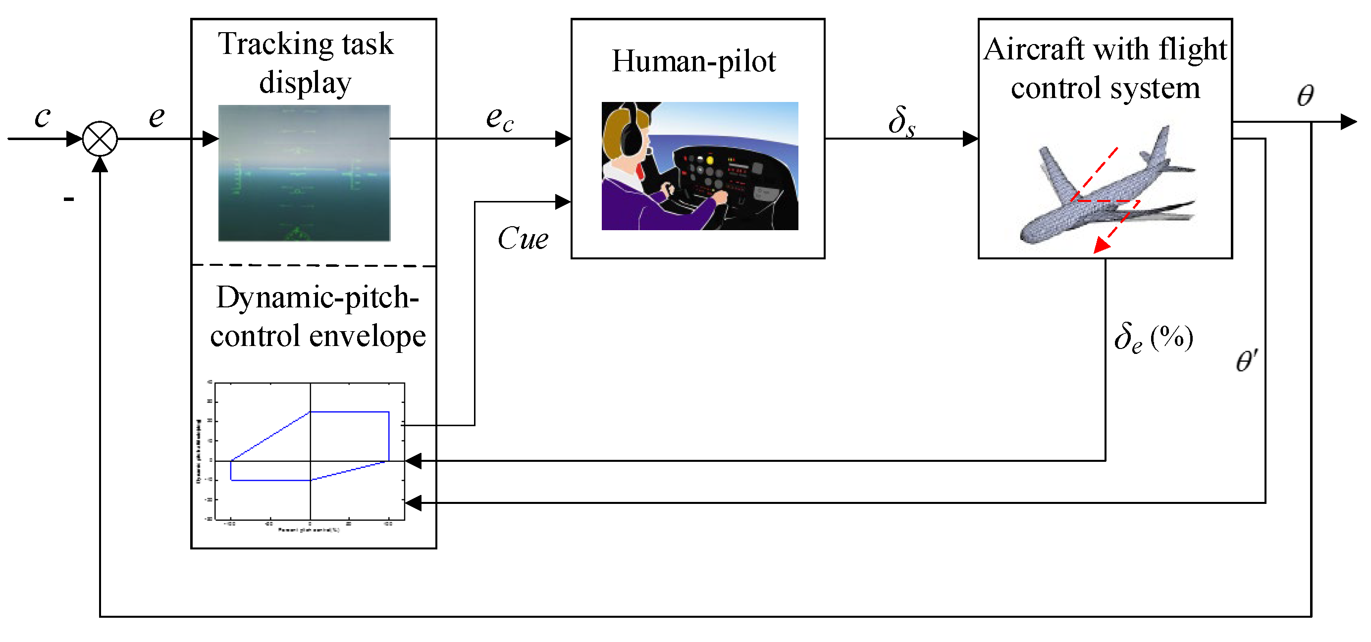 Drones 06 00121 g030