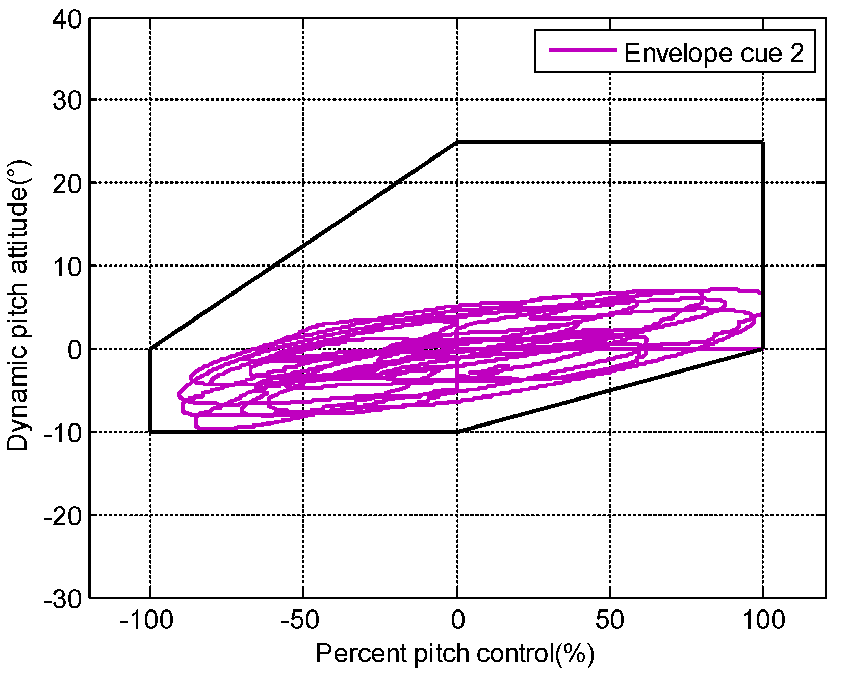 Drones 06 00121 g036