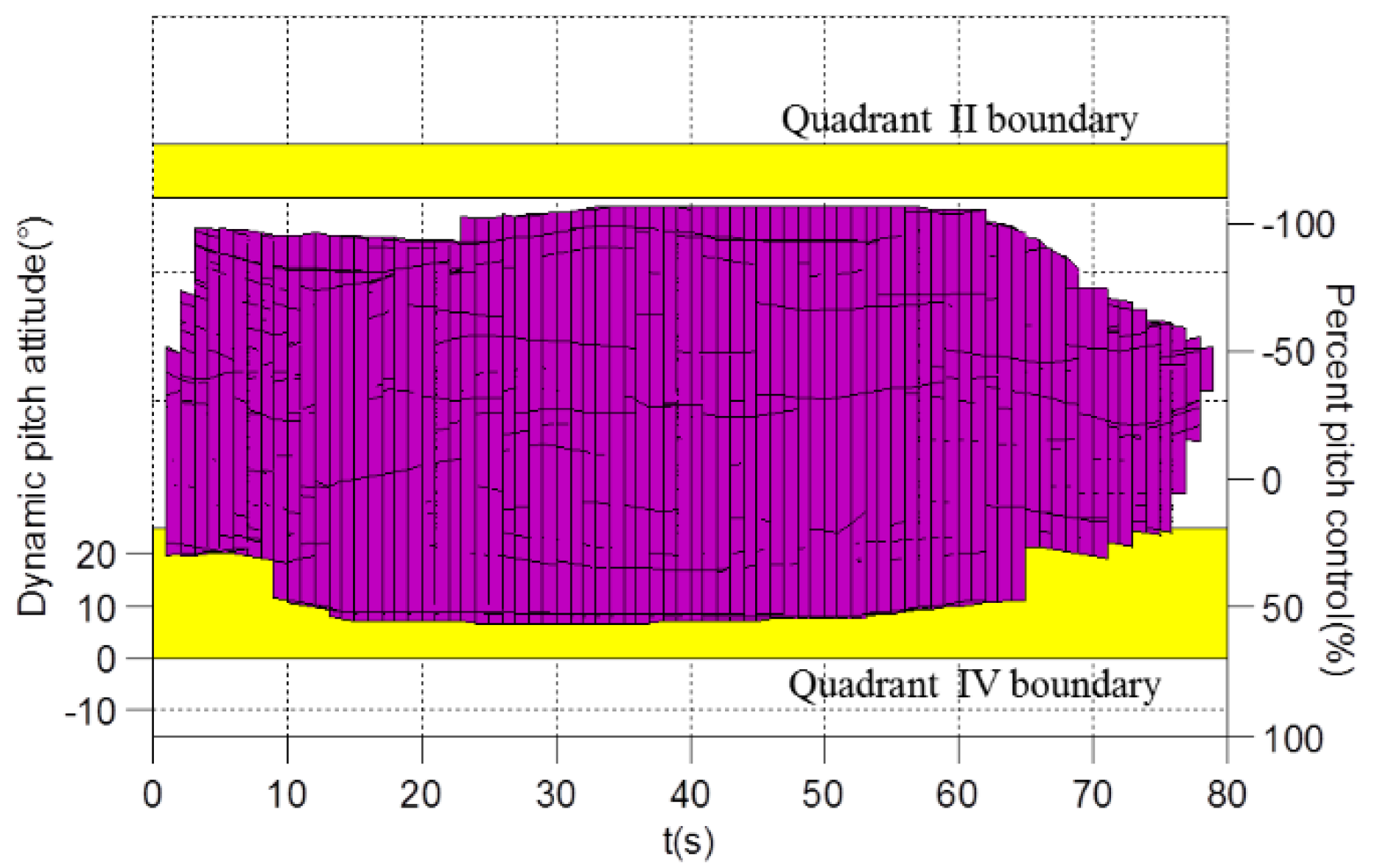 Drones 06 00121 g039