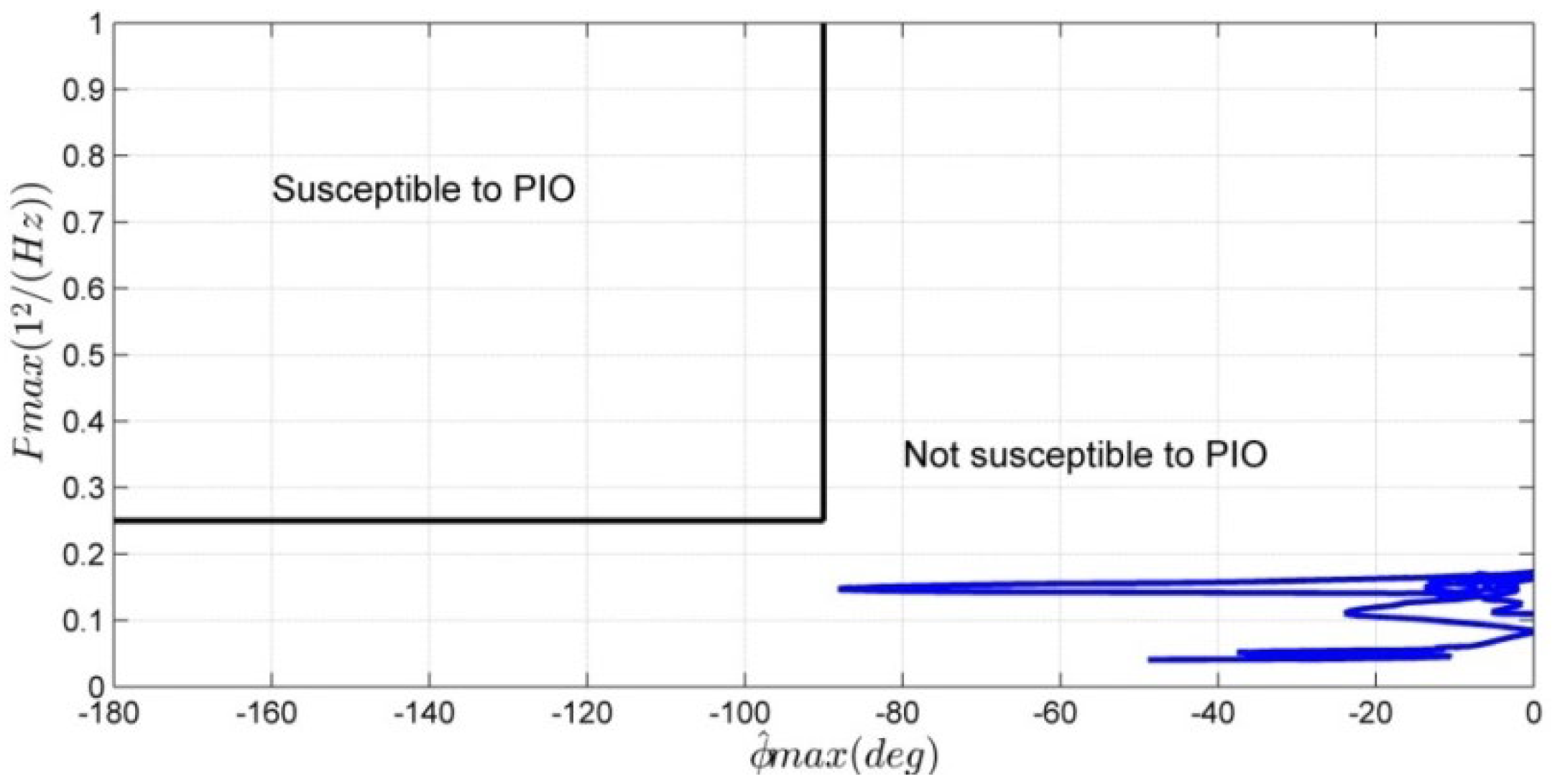 Drones 06 00121 g041