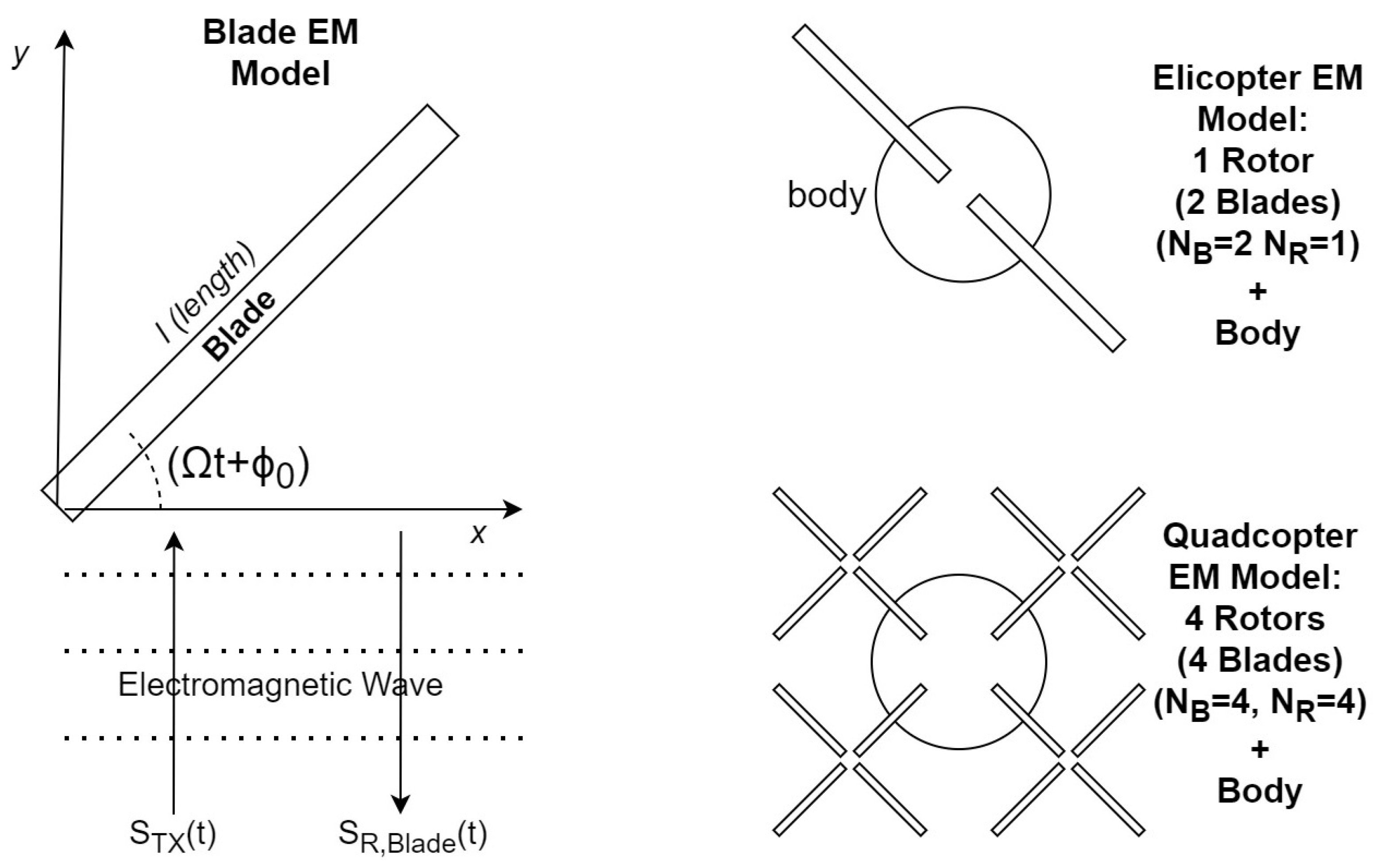 Drones 06 00124 g001
