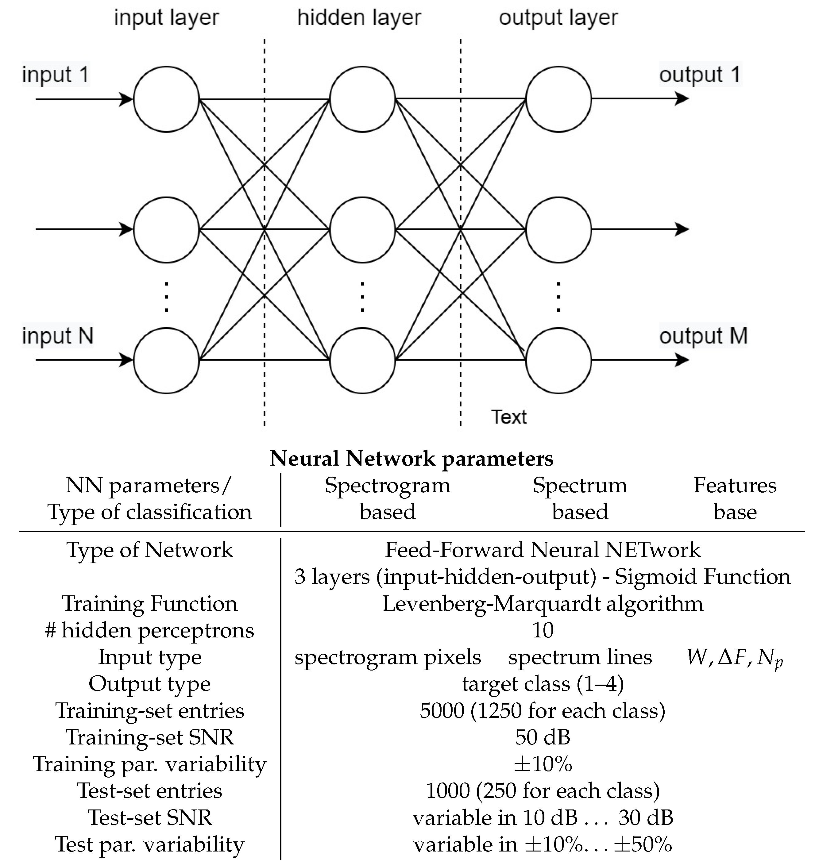 Drones 06 00124 g009