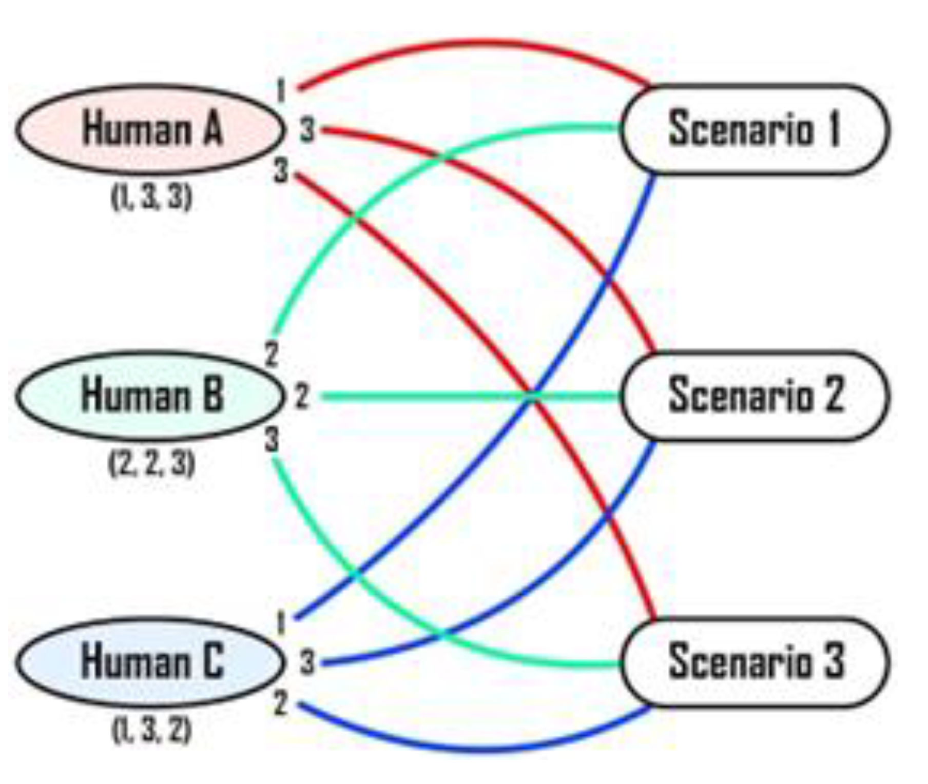 Drones 06 00126 g002