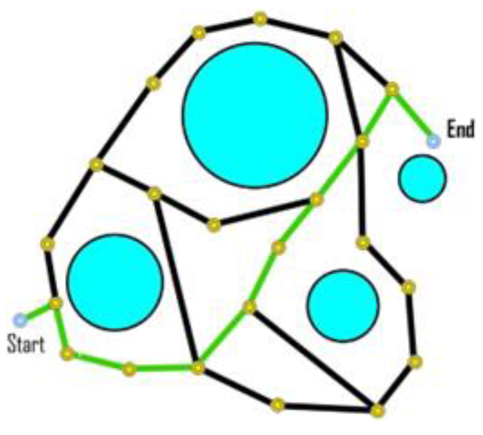 Drones 06 00126 g003