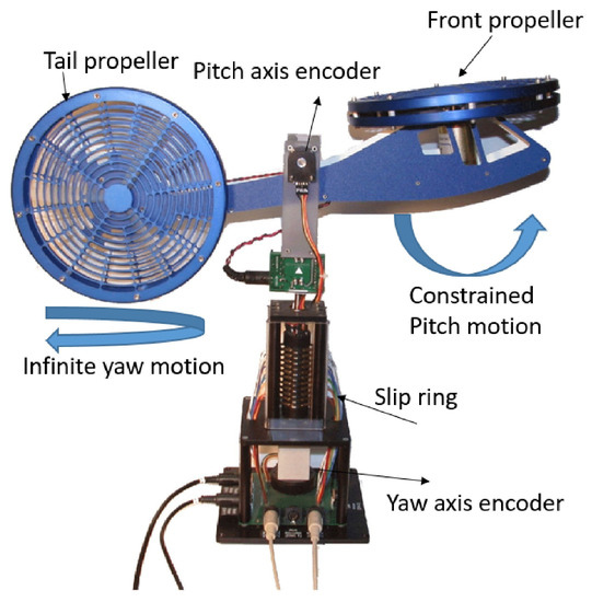 Drones 06 00127 g002 550