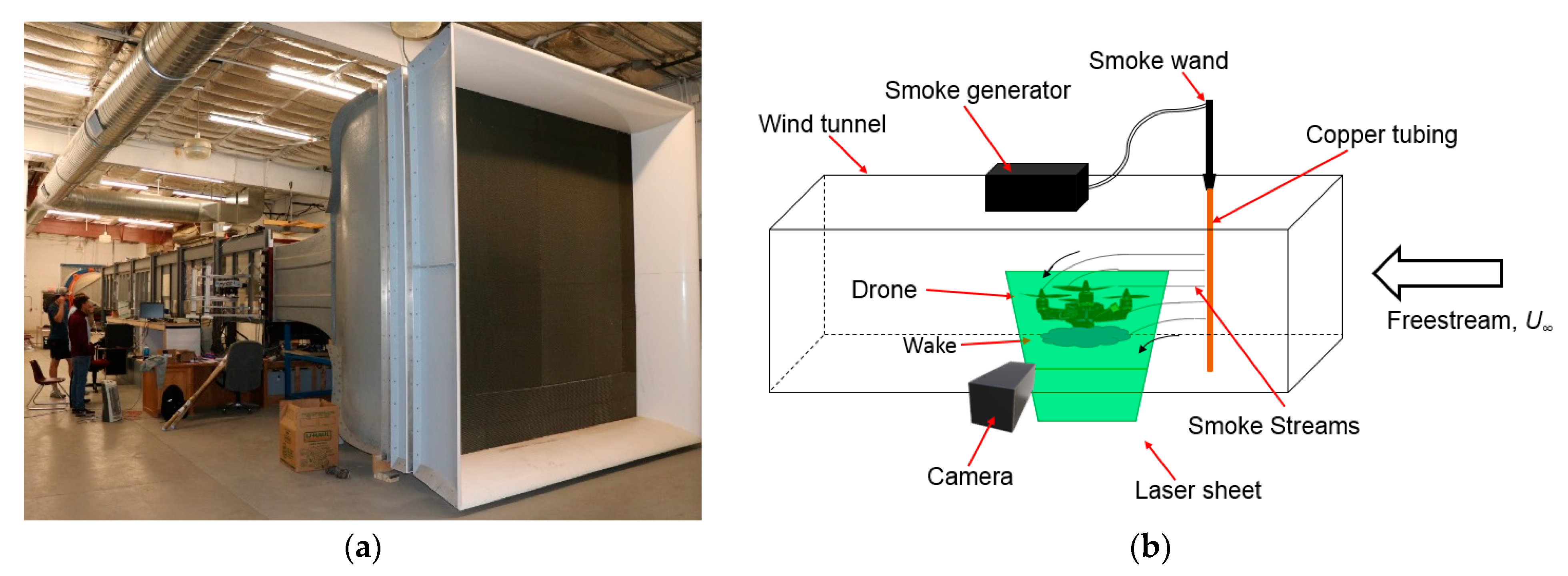 Drones 06 00130 g001