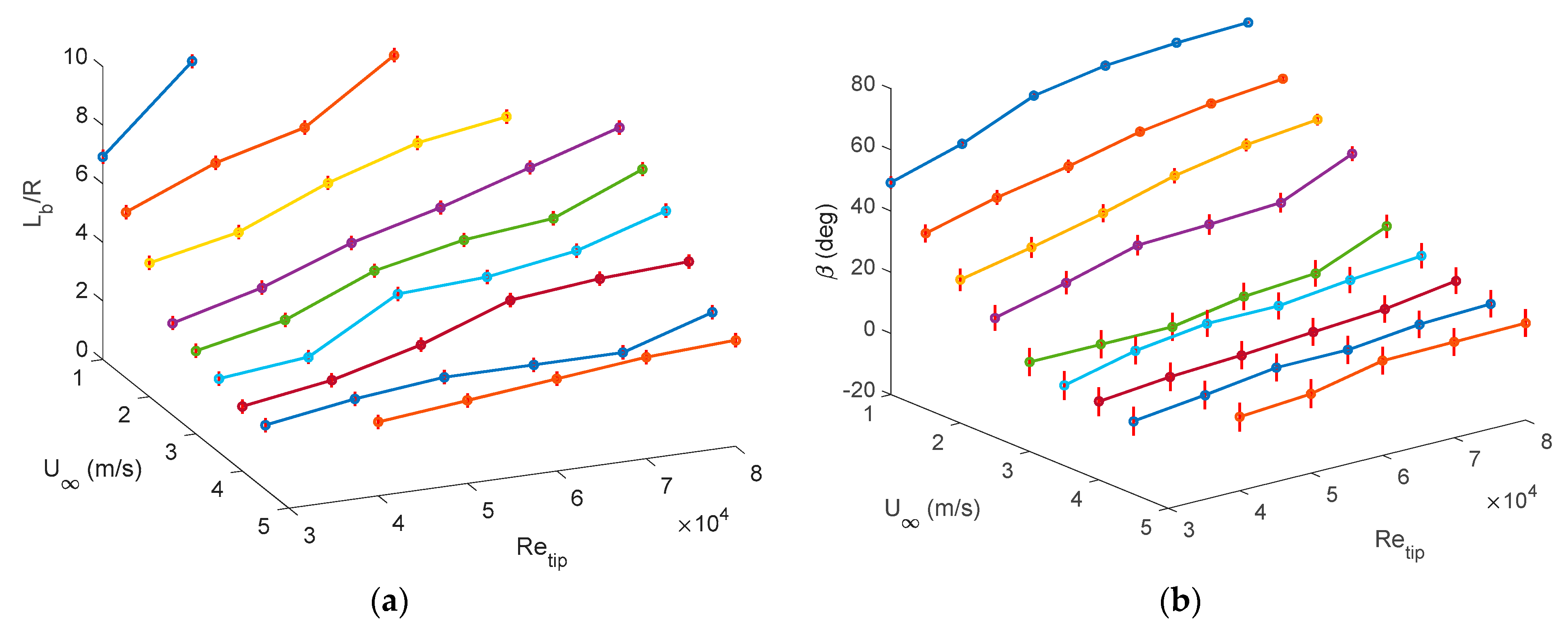 Drones 06 00130 g006