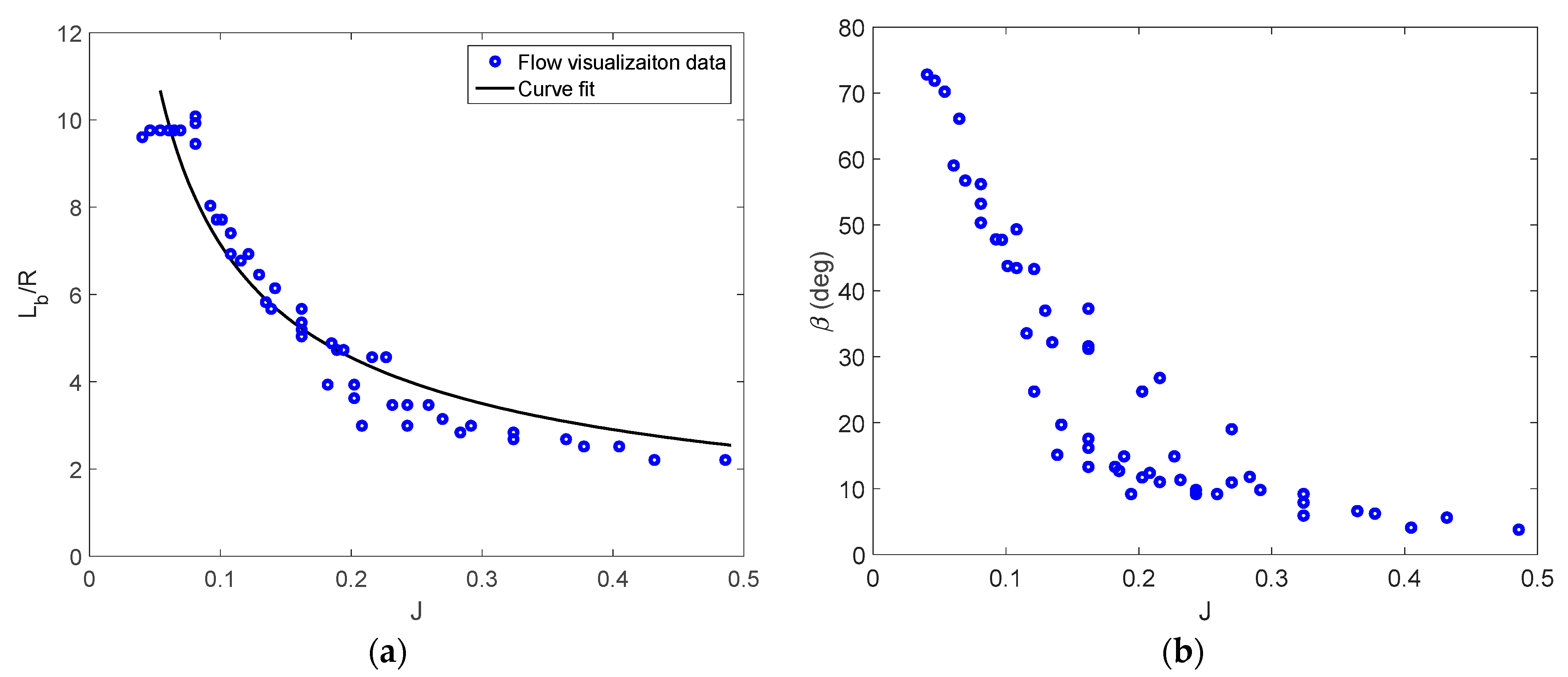 Drones 06 00130 g007
