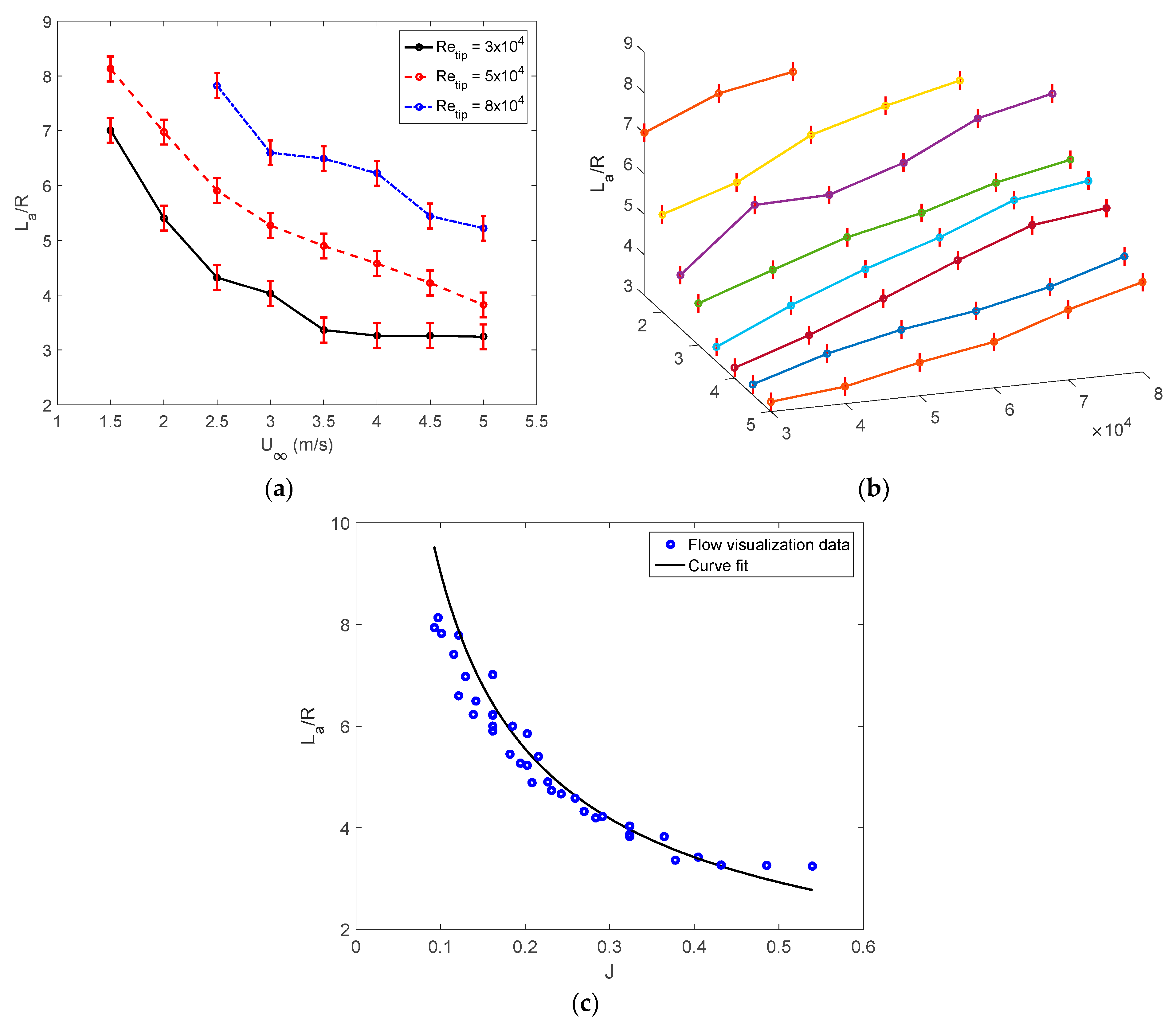 Drones 06 00130 g010