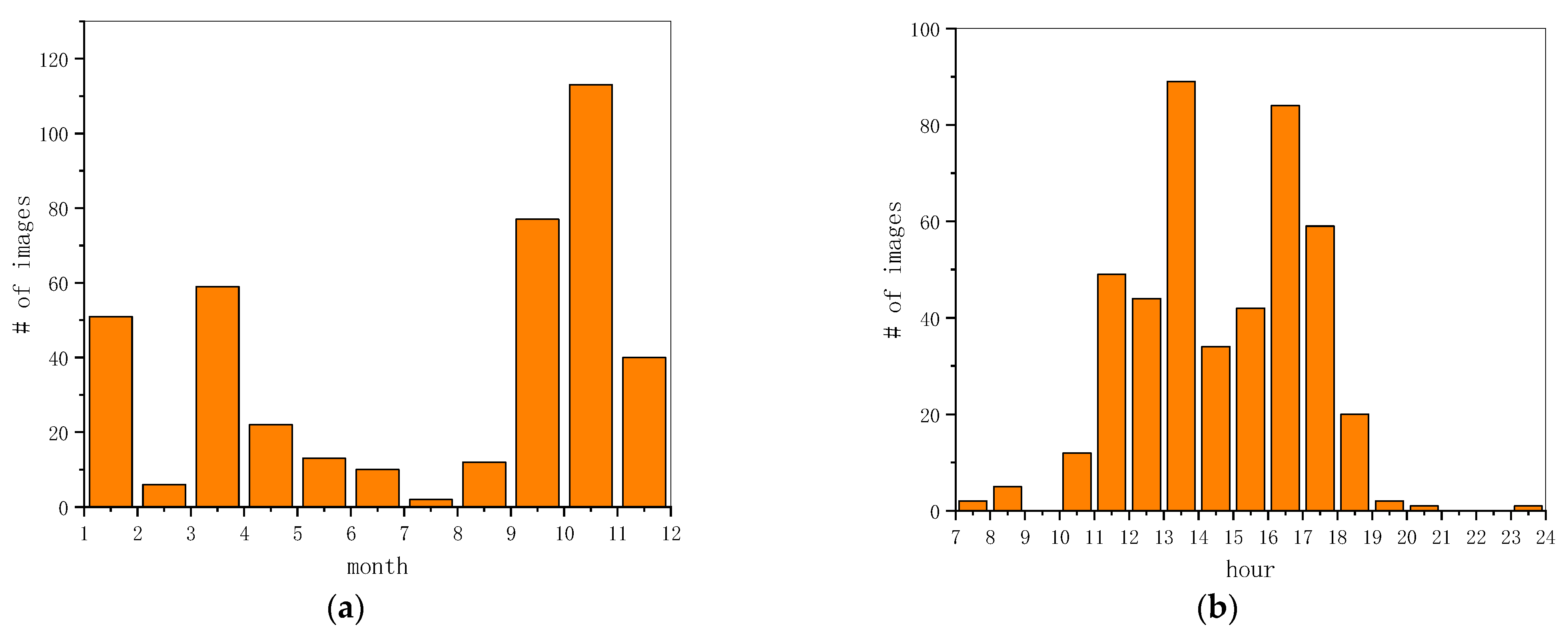 Drones 06 00161 g003
