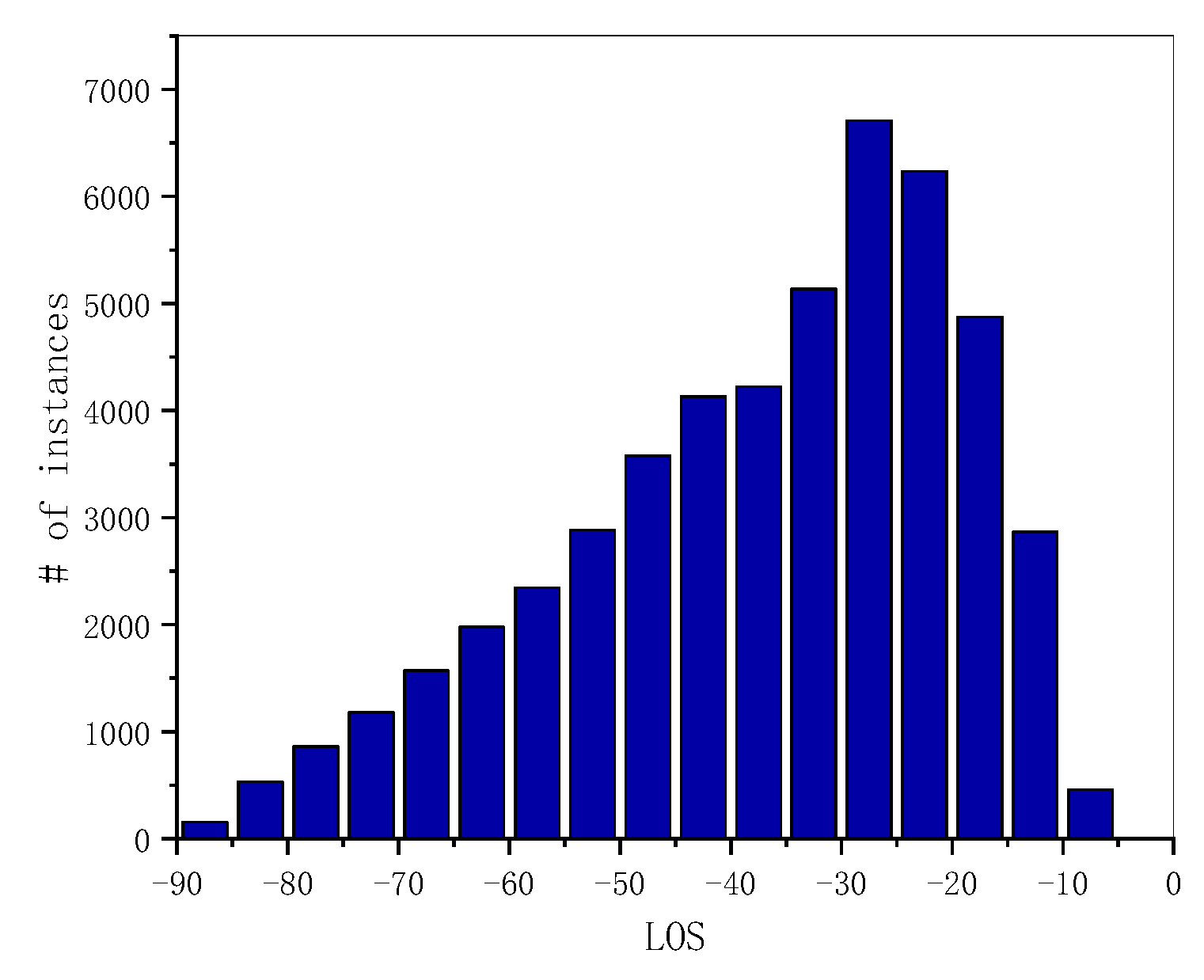 Drones 06 00161 g006