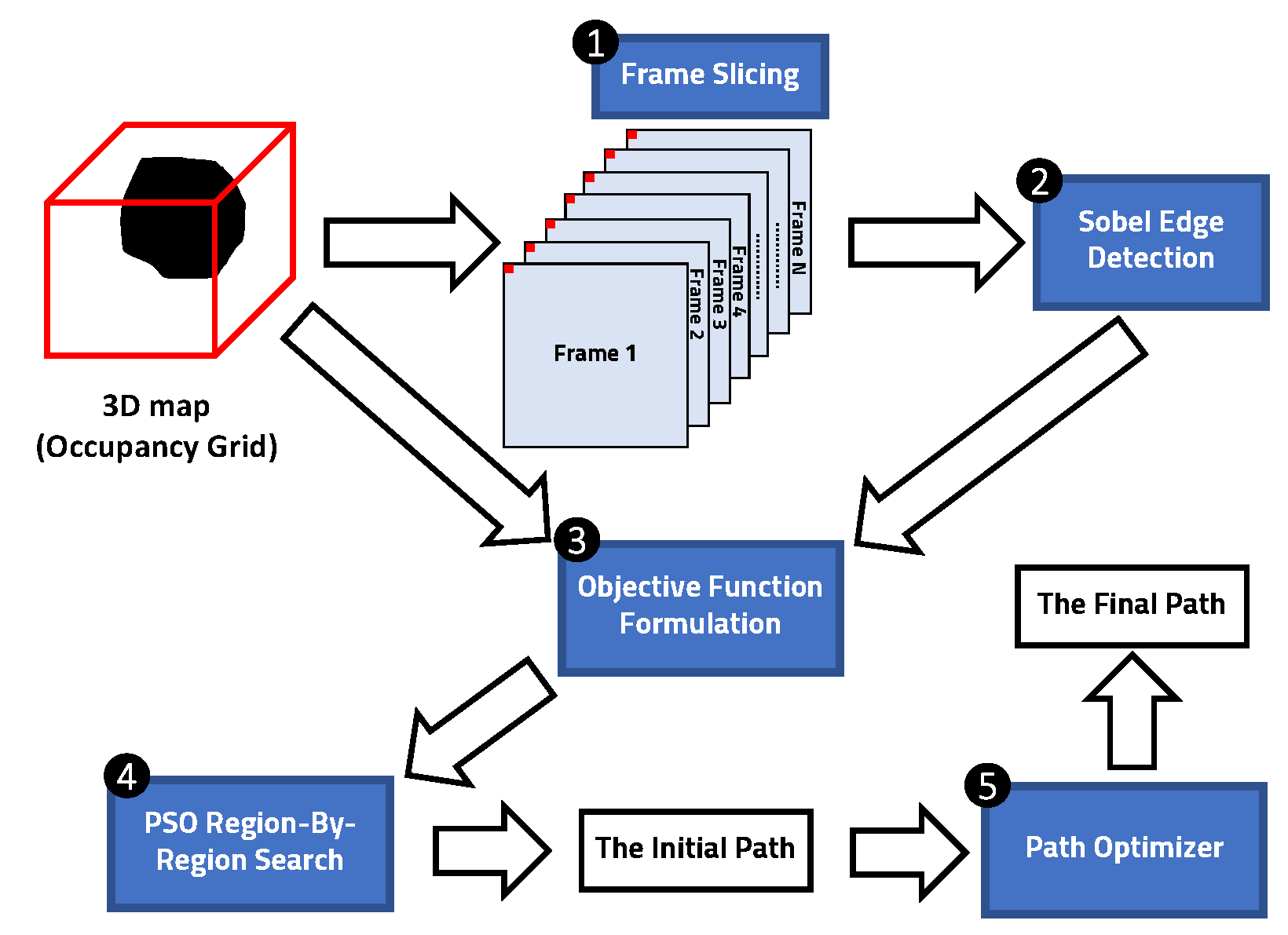 Drones 06 00163 g001