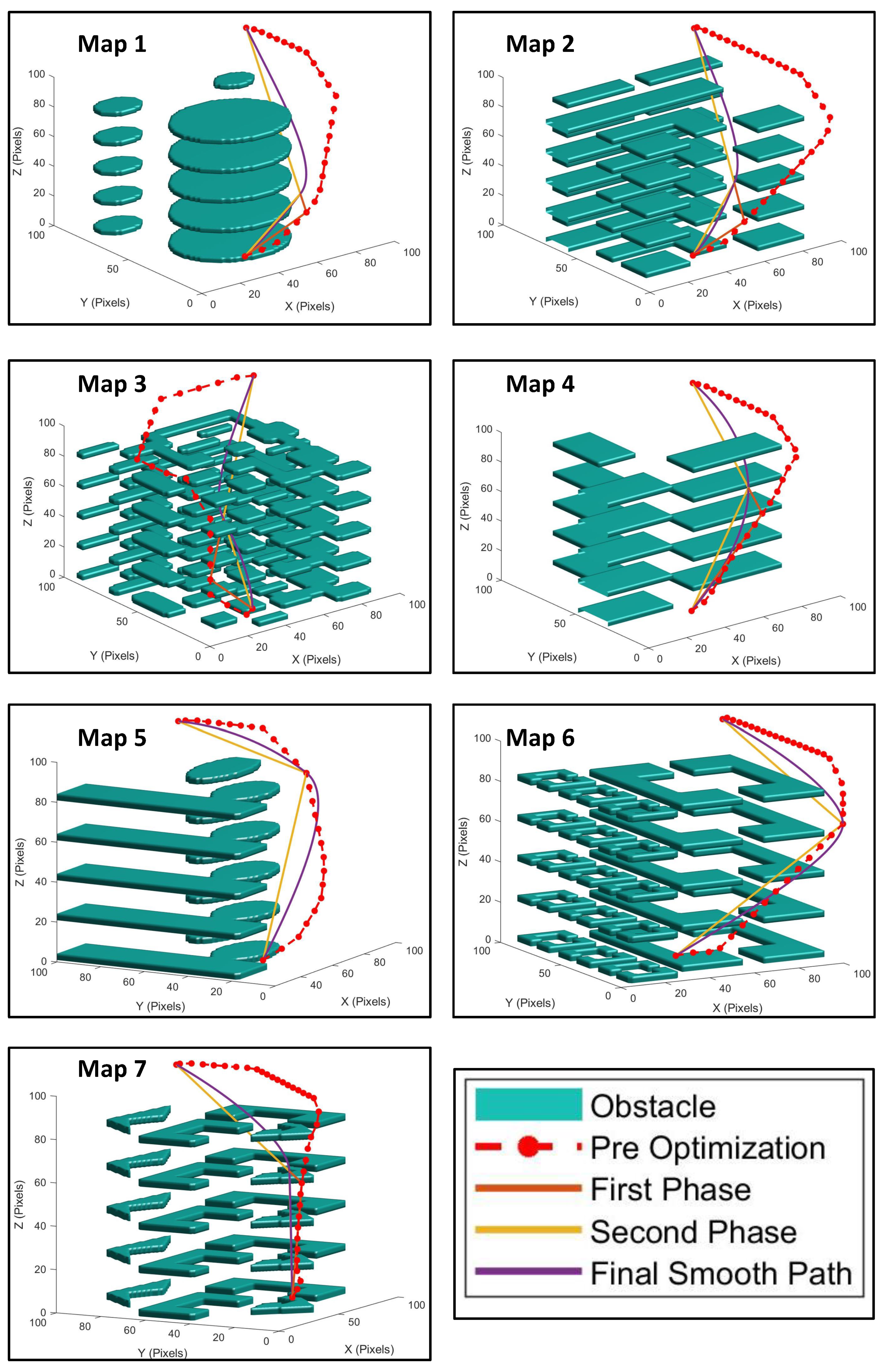 Drones 06 00163 g009