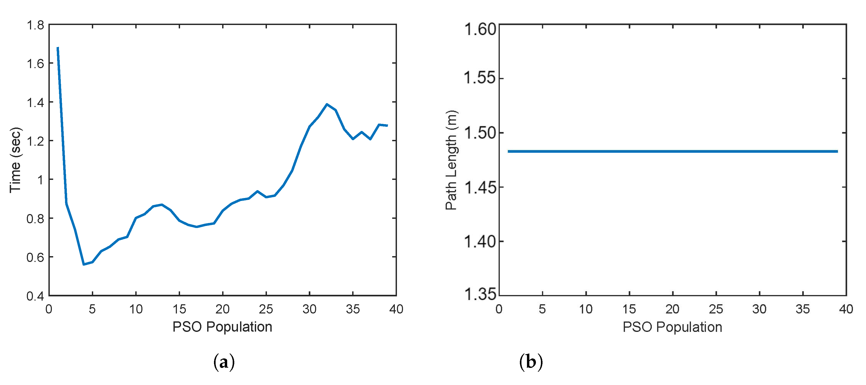 Drones 06 00163 g010