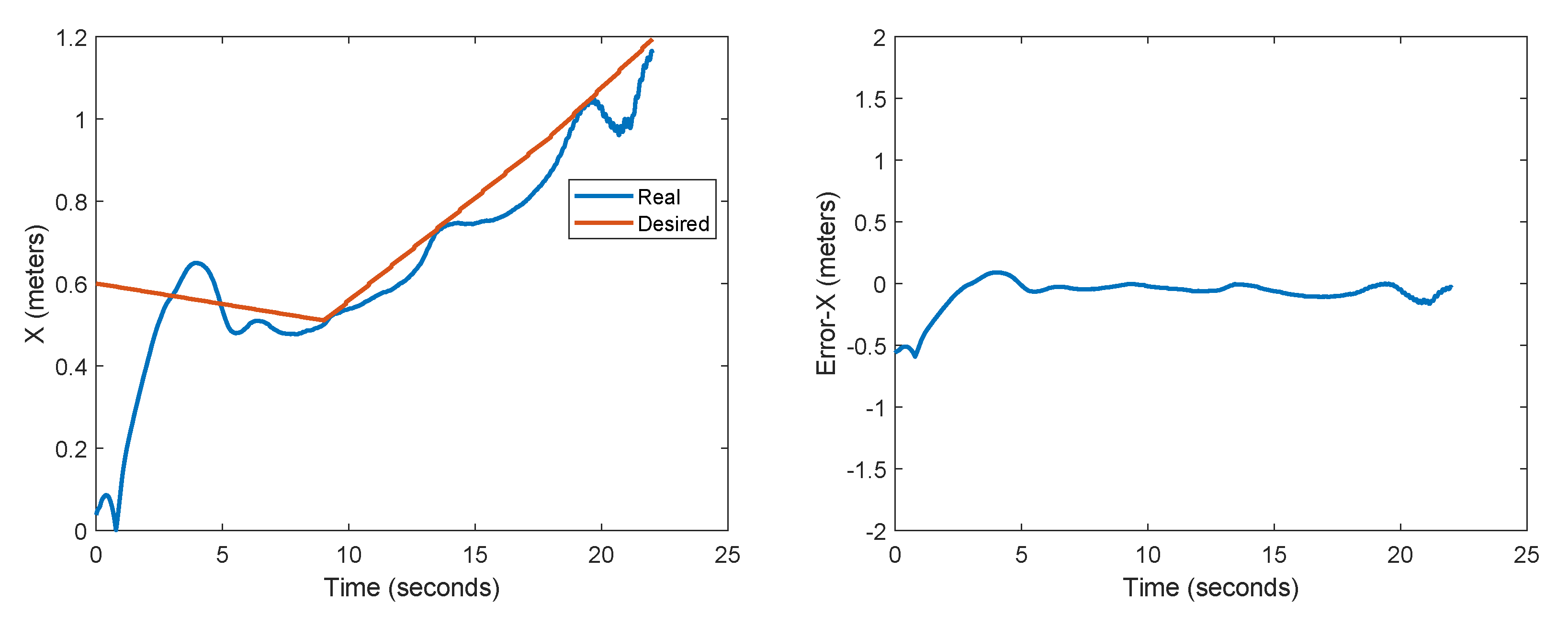 Drones 06 00163 g012a