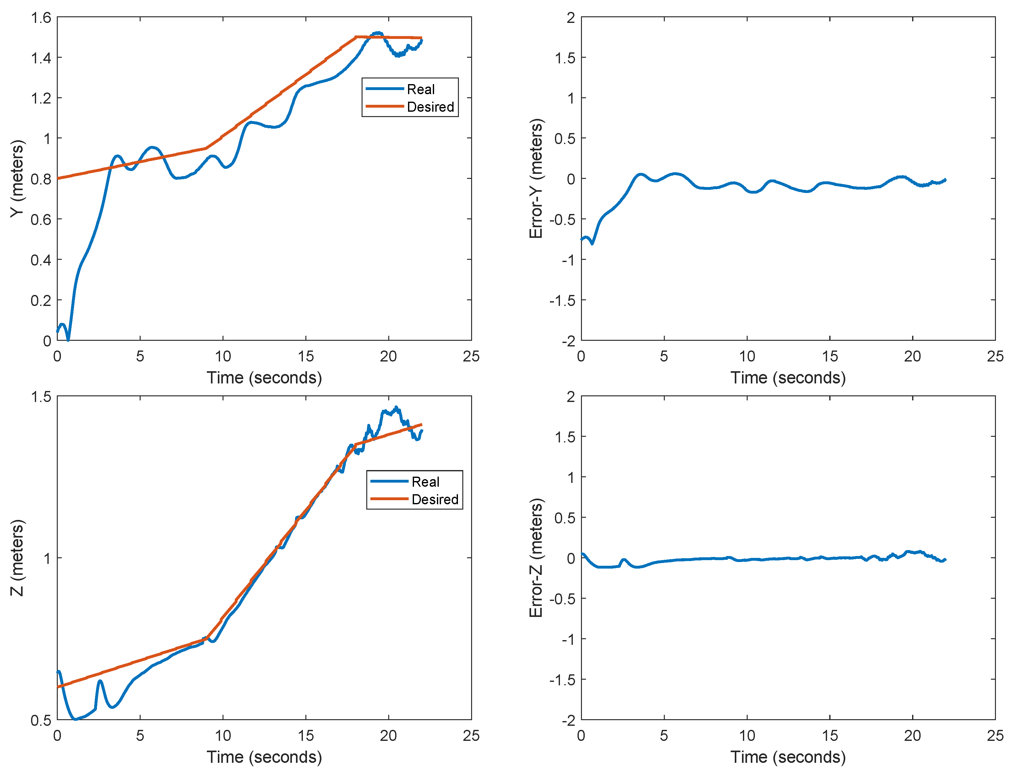 Drones 06 00163 g012b