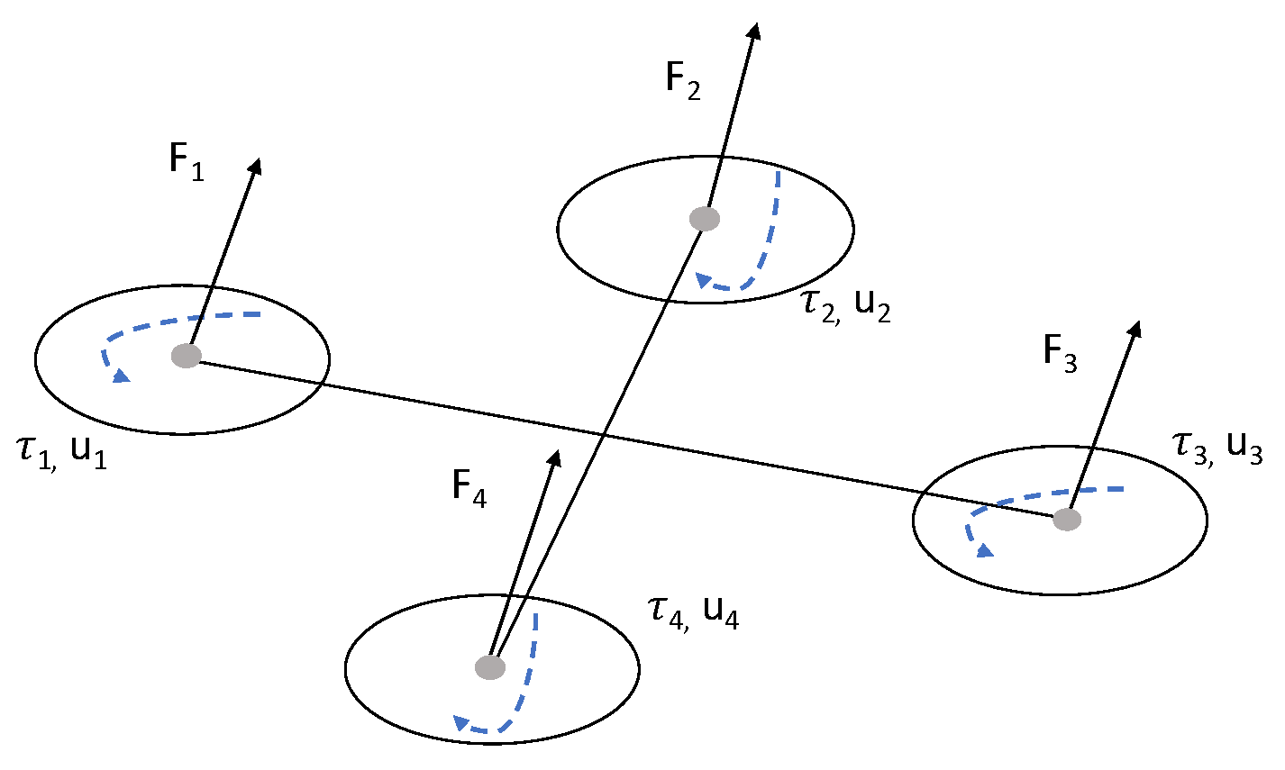 Drones 06 00164 g001