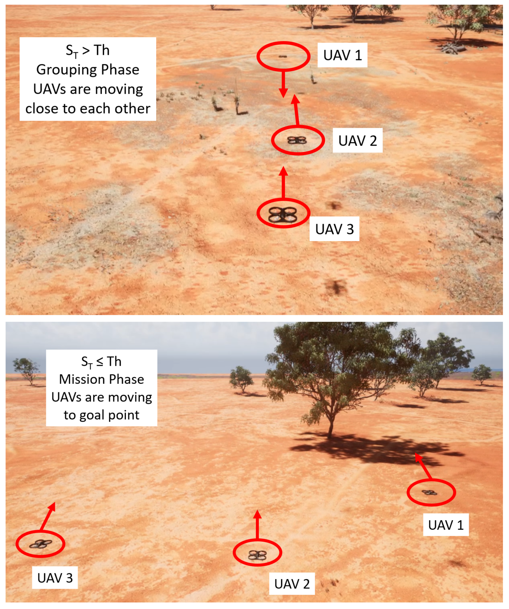 Drones 06 00164 g002