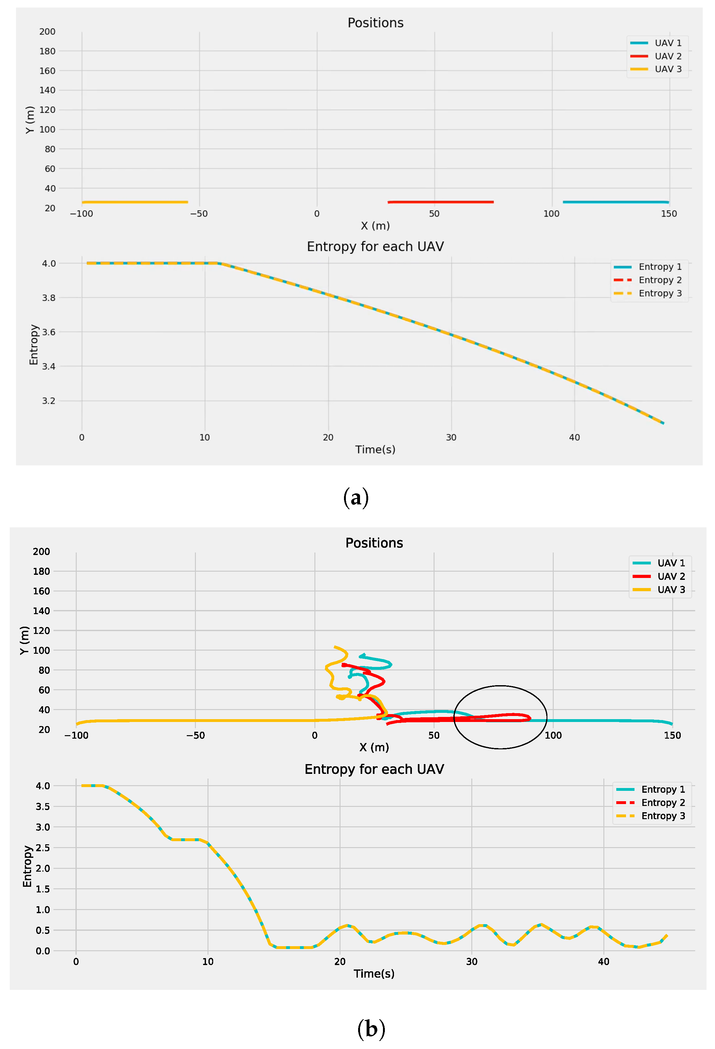 Drones 06 00164 g003