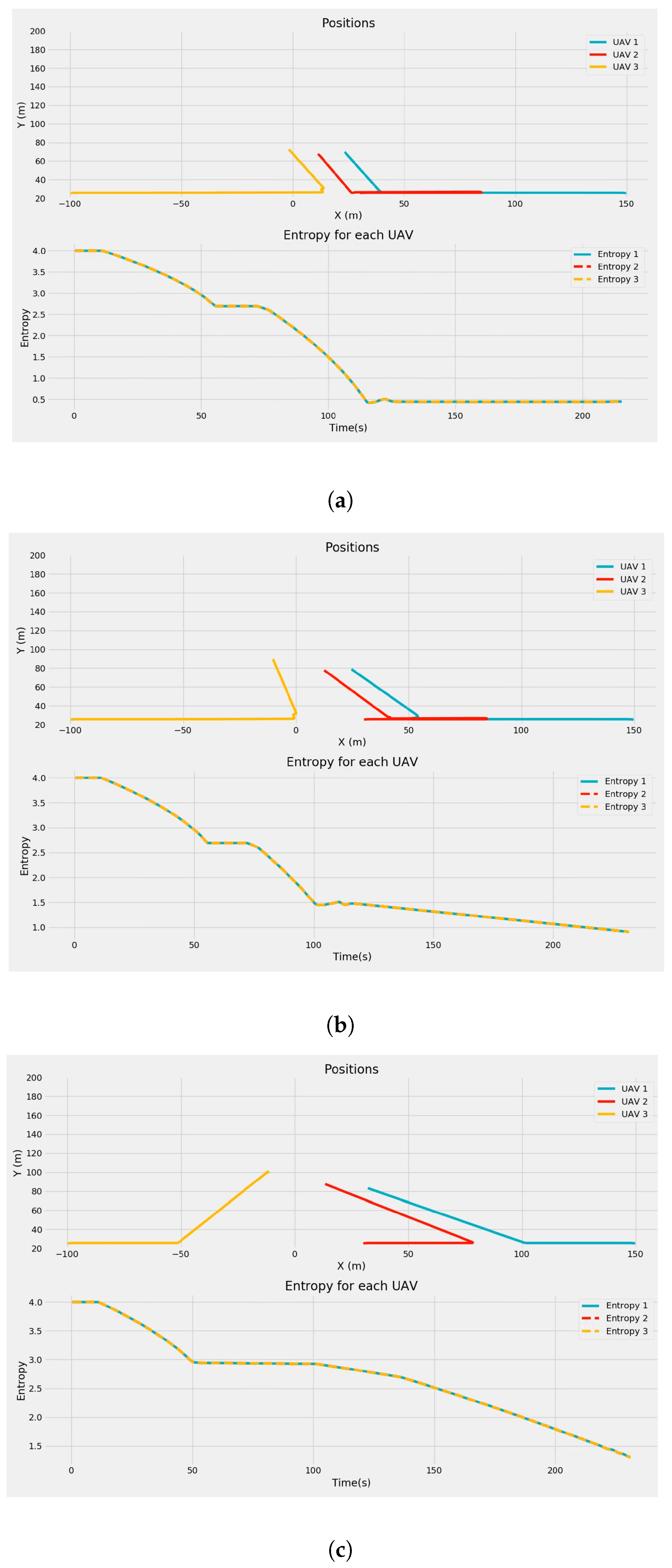 Drones 06 00164 g004