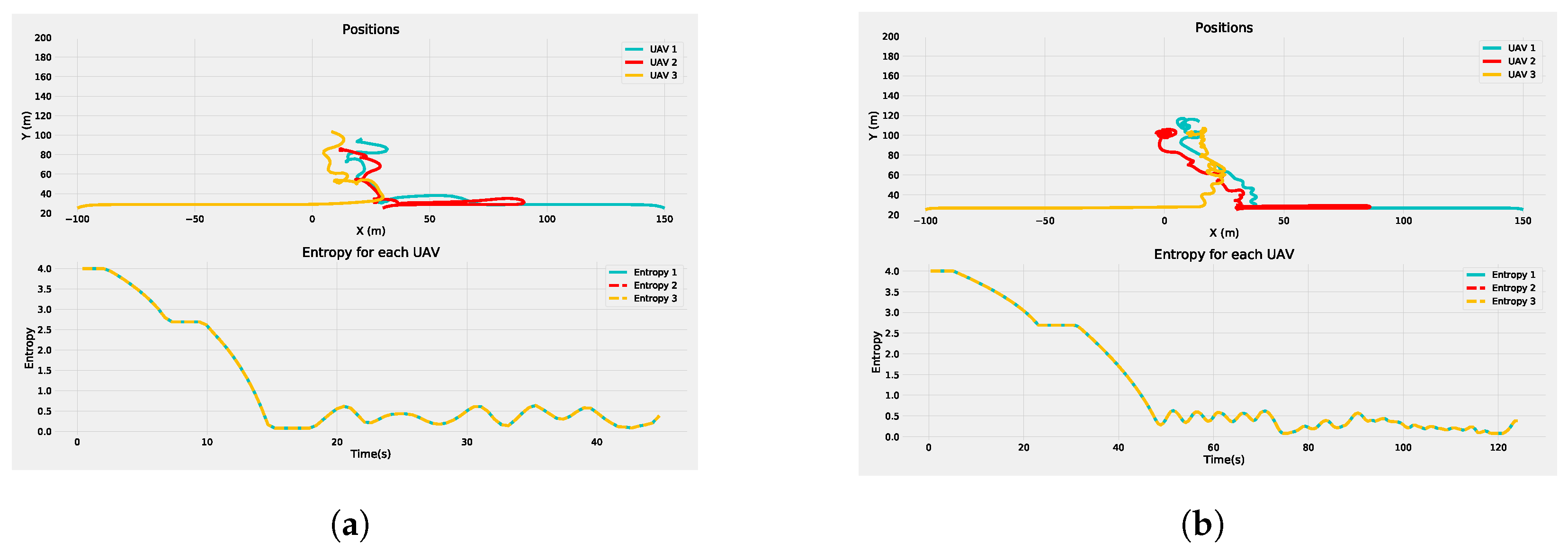 Drones 06 00164 g008