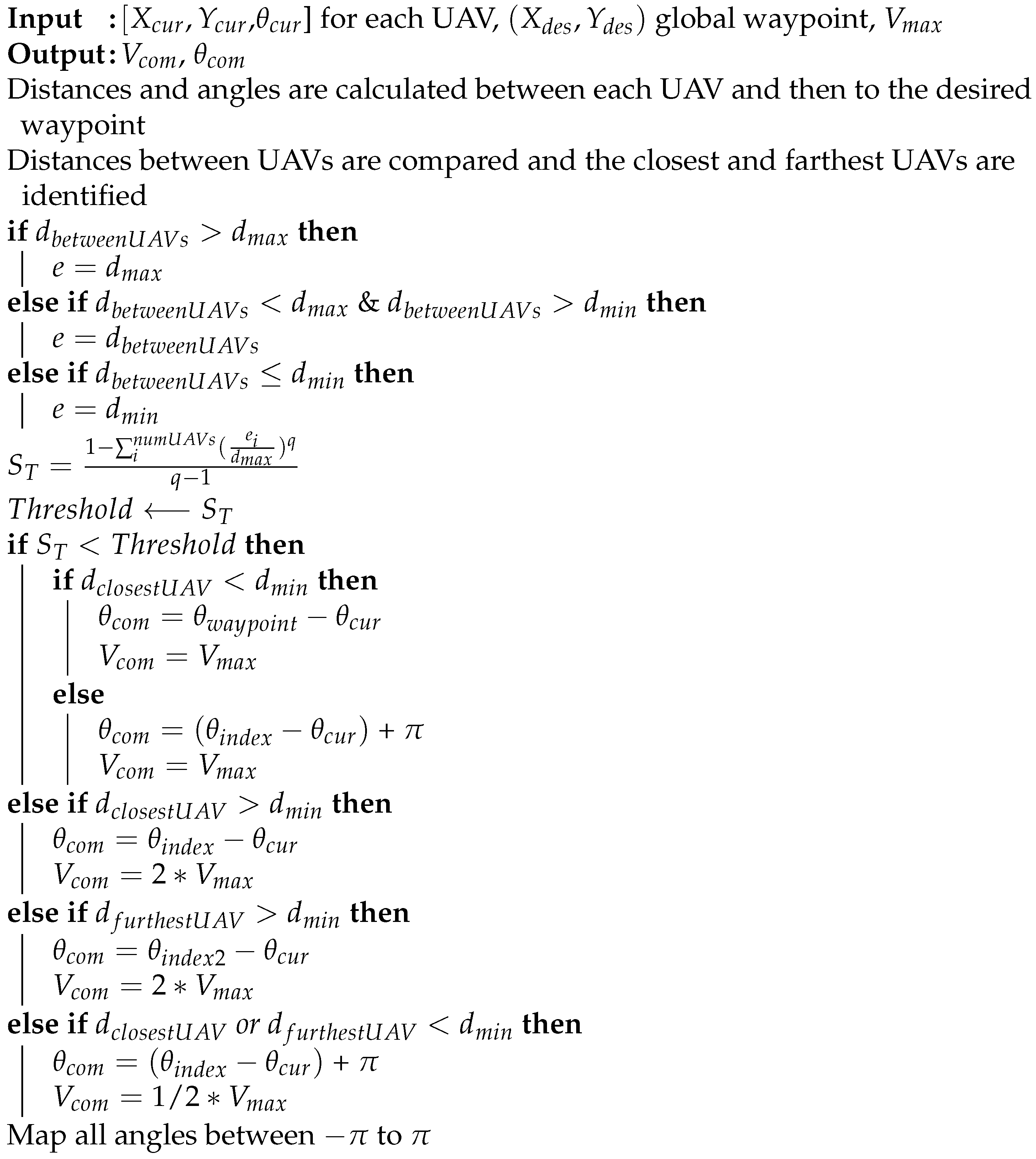 Drones 06 00164 i001 Drones 06 00164 i001
