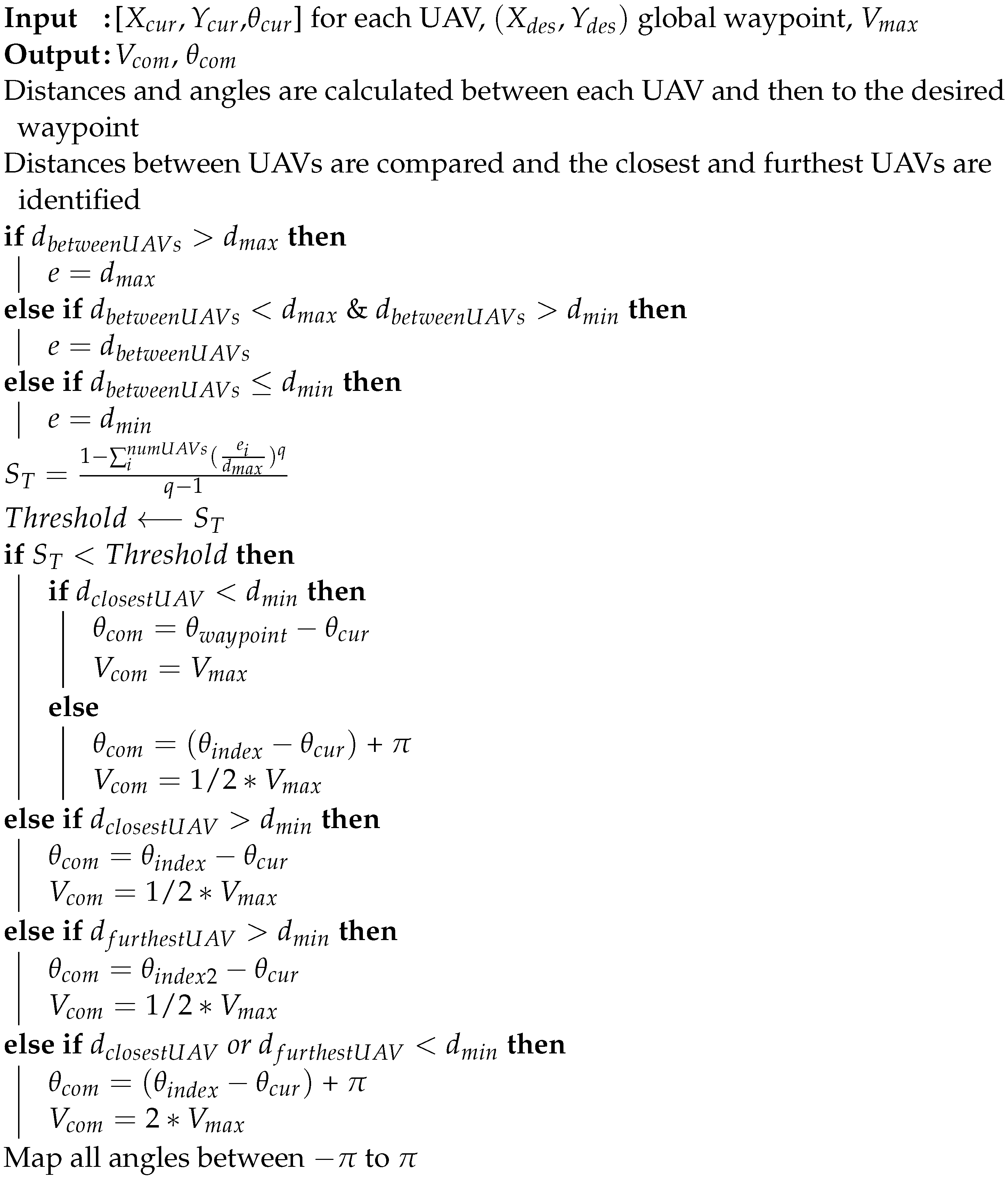 Drones 06 00164 i002 Drones 06 00164 i002