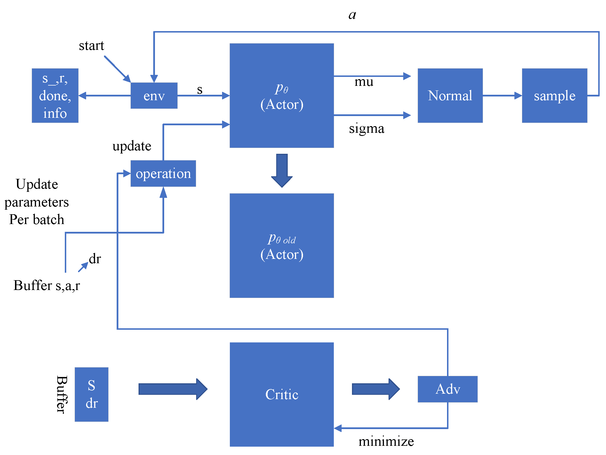 Drones 06 00166 g001