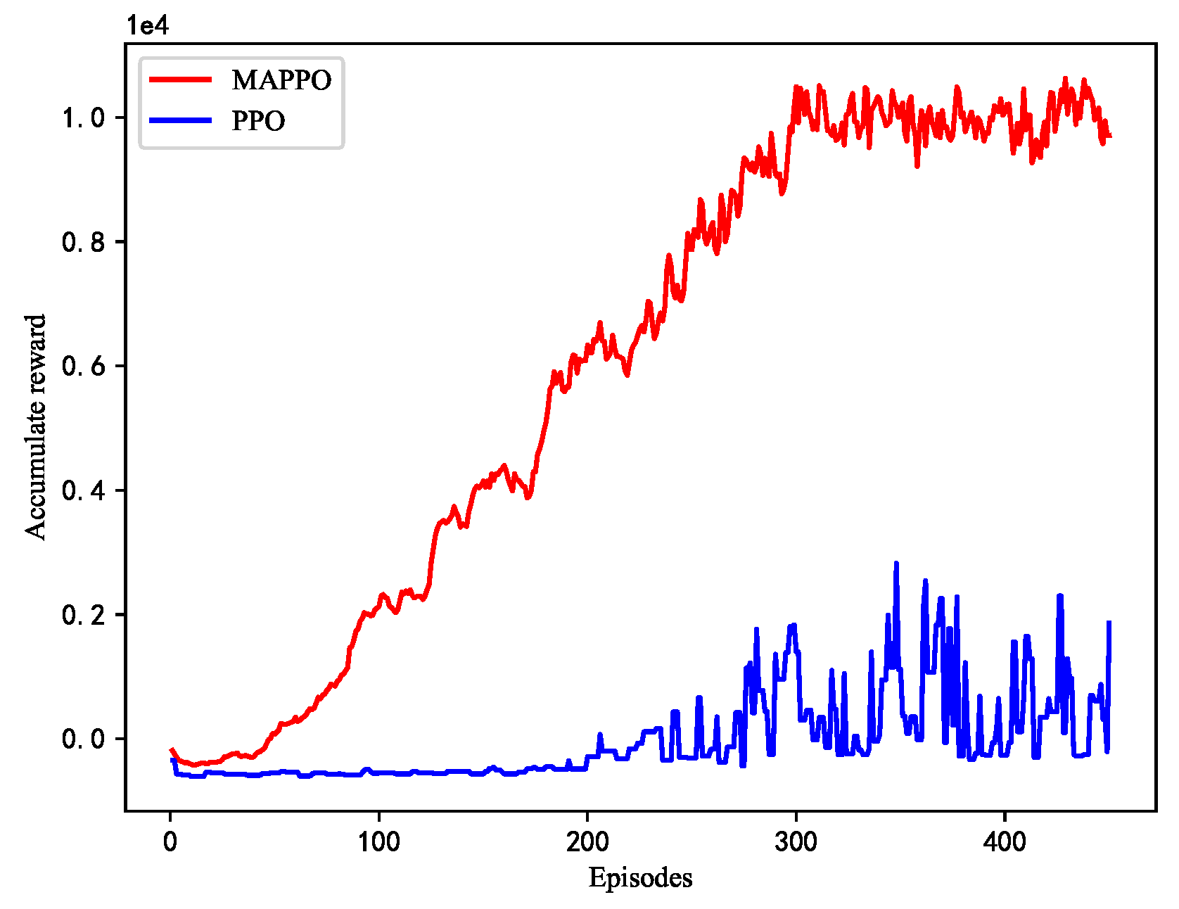 Drones 06 00166 g008