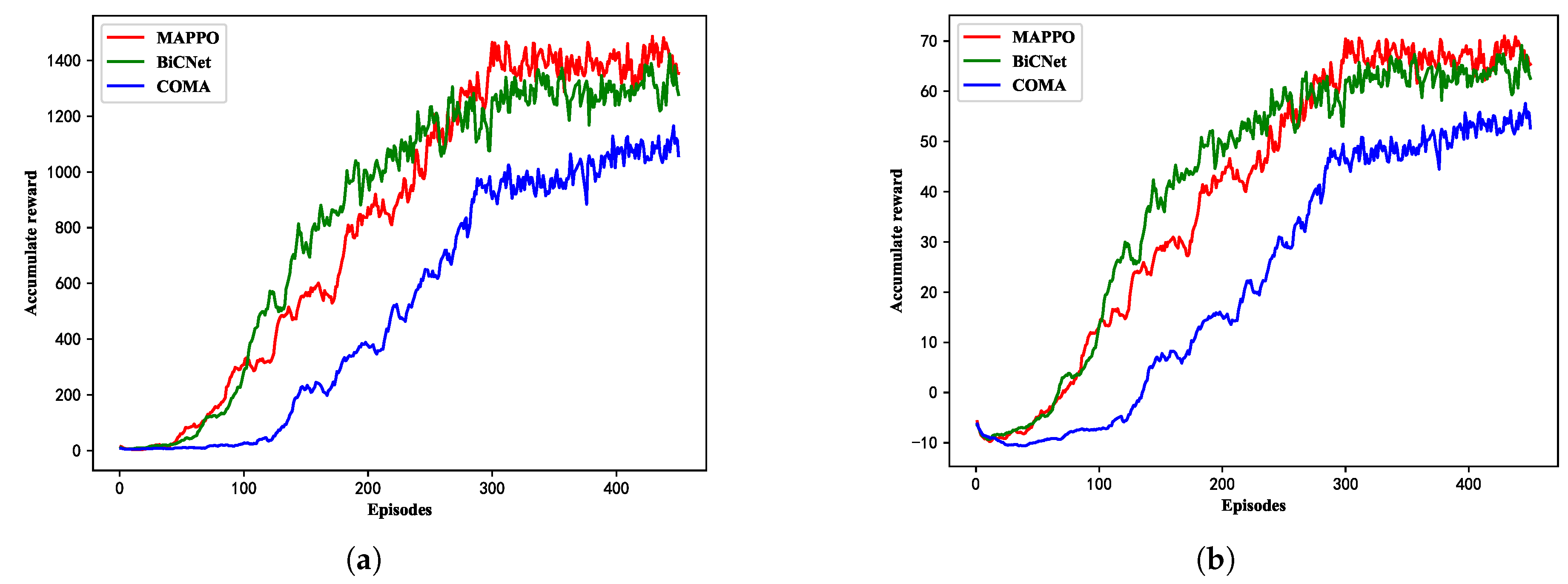 Drones 06 00166 g010