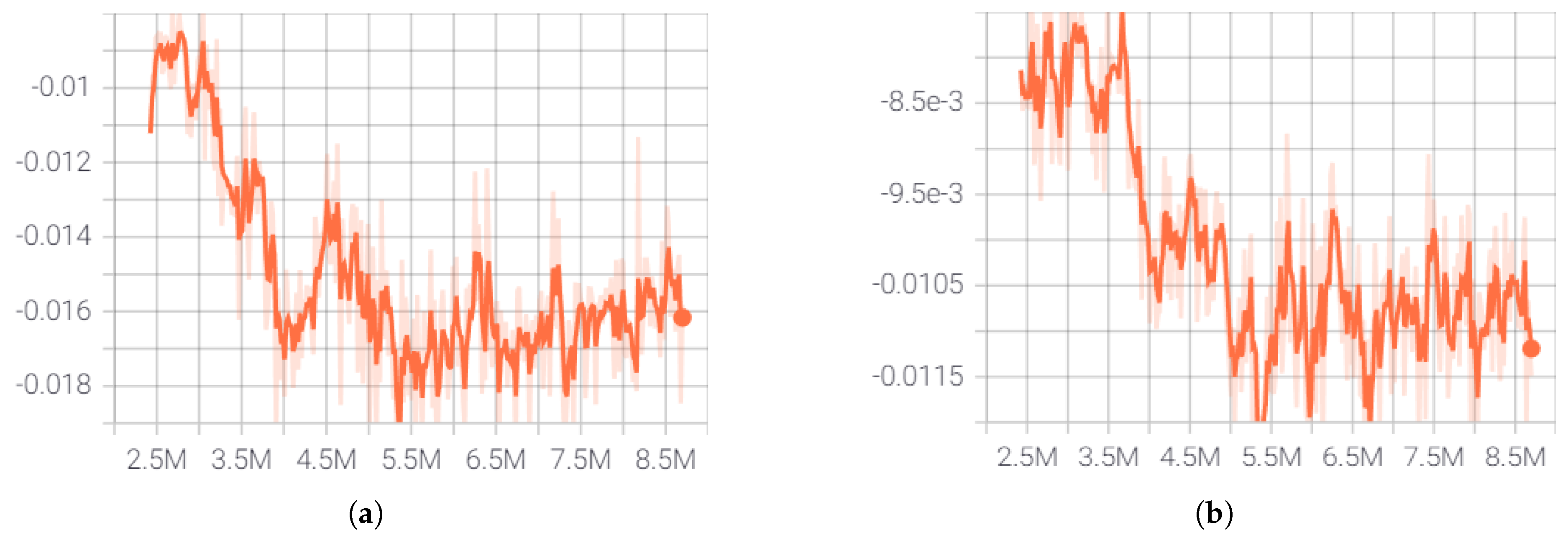 Drones 06 00166 g011