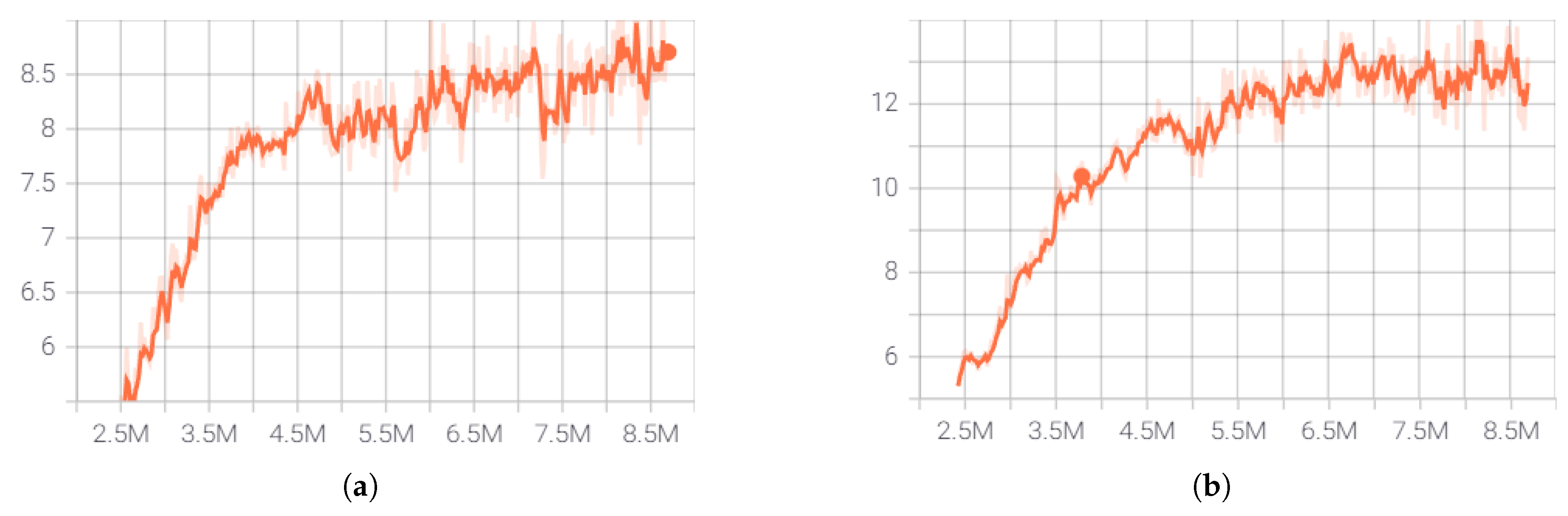 Drones 06 00166 g012