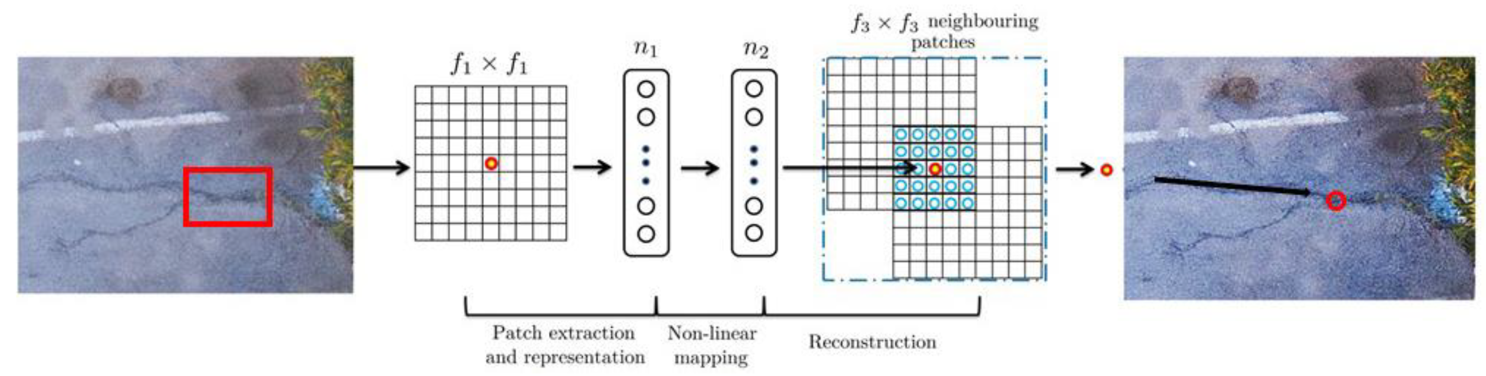 Drones 06 00171 g005