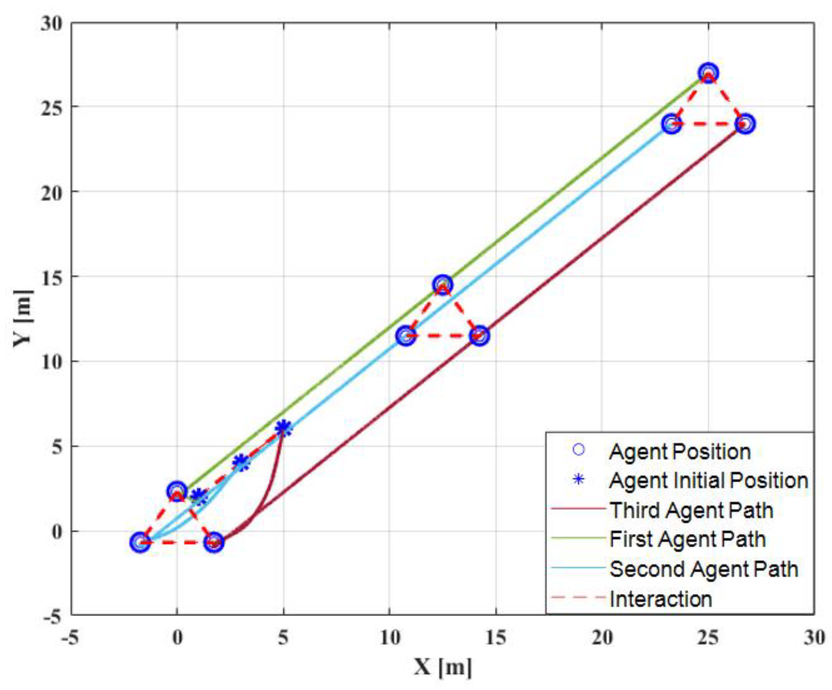 Drones 06 00172 g005