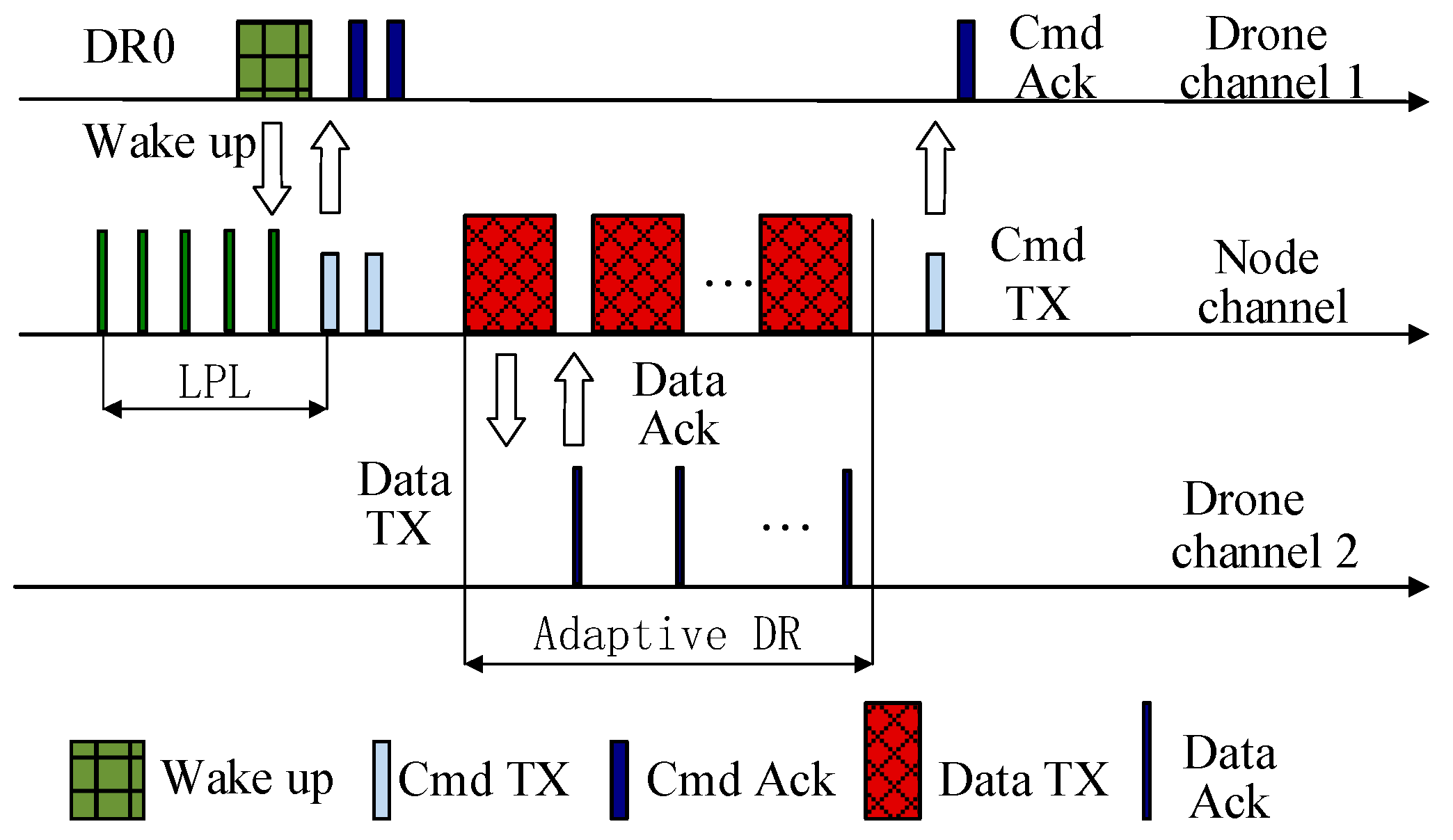 Drones 06 00173 g004