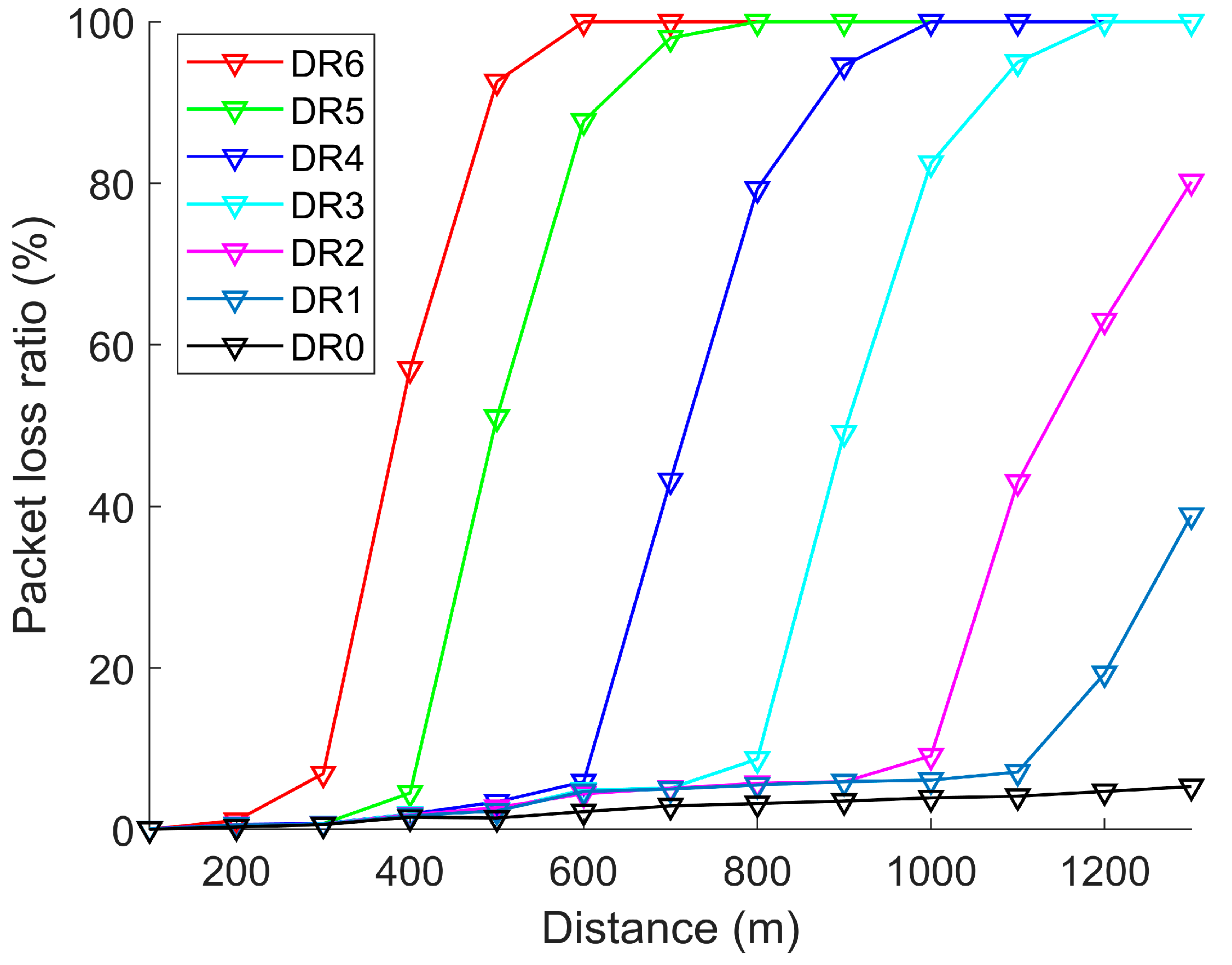 Drones 06 00173 g008