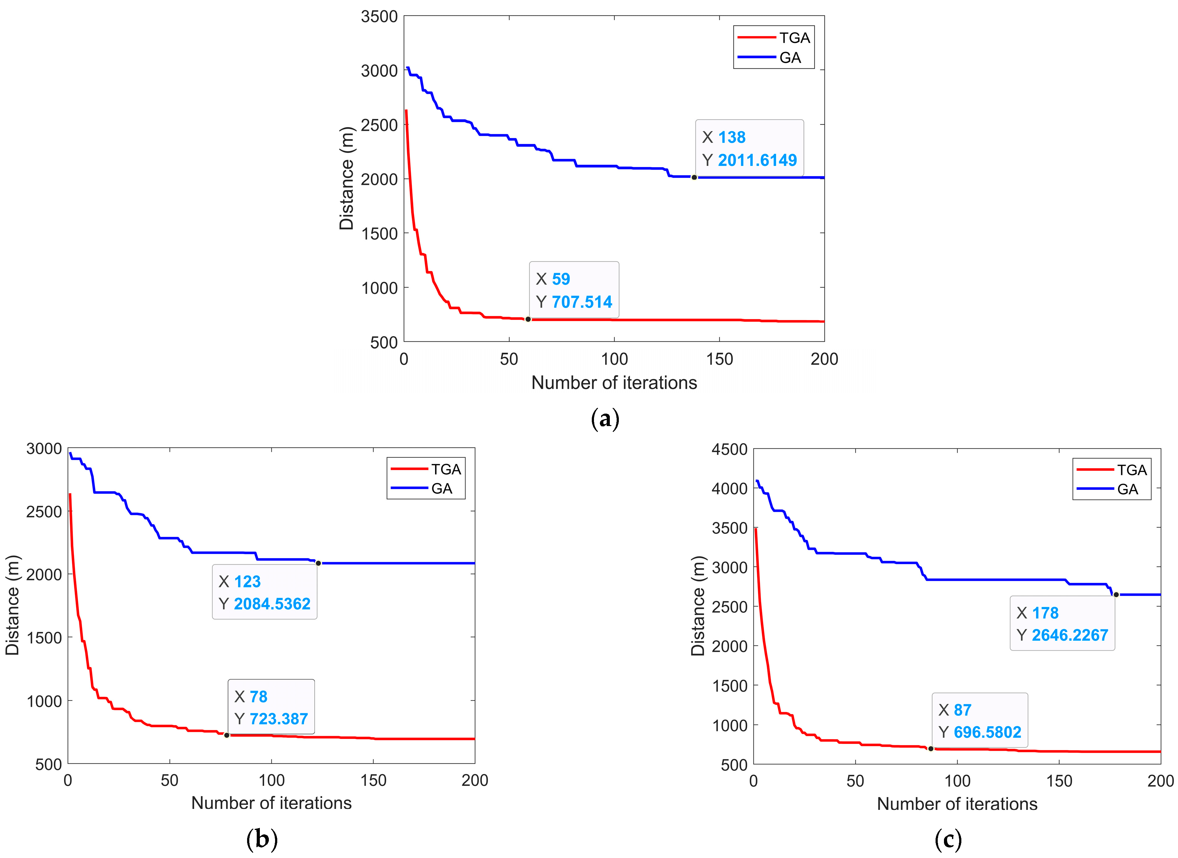 Drones 06 00173 g010