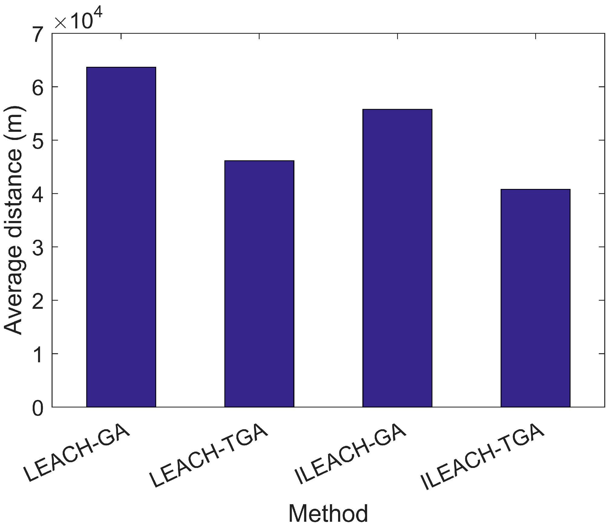 Drones 06 00173 g011