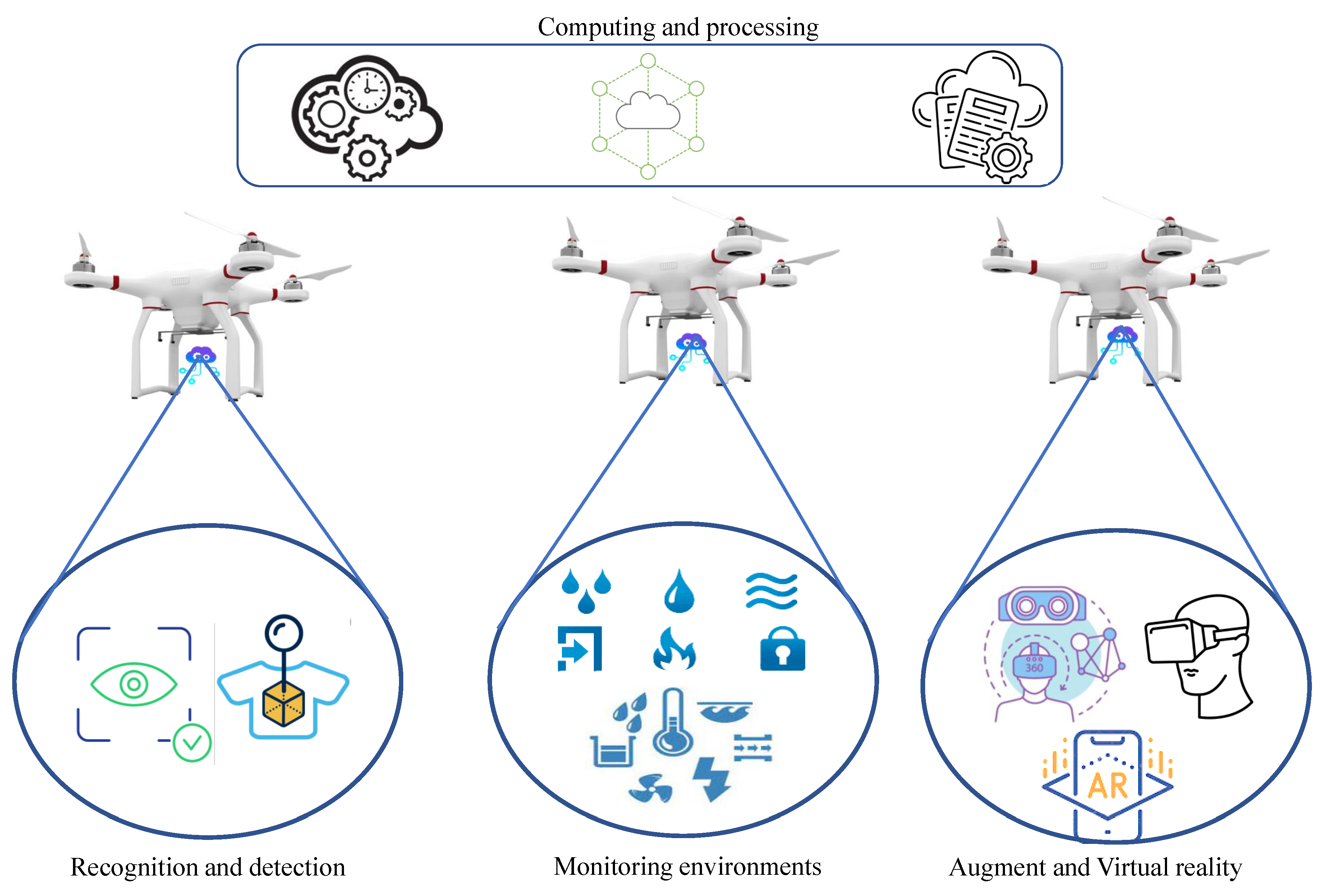 Drones 06 00177 g001