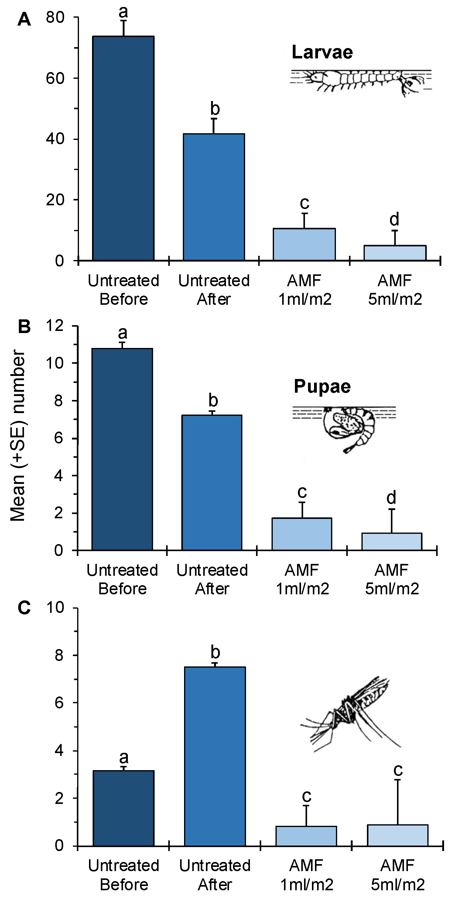 Drones 06 00180 g002