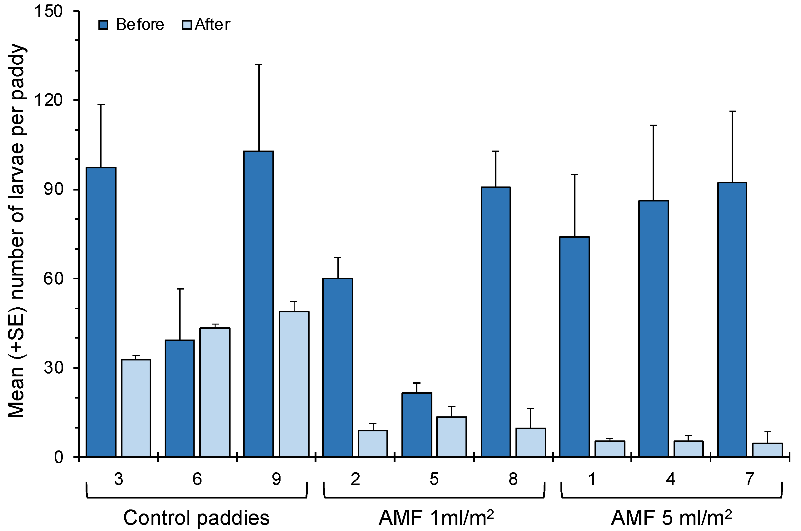 Drones 06 00180 g003