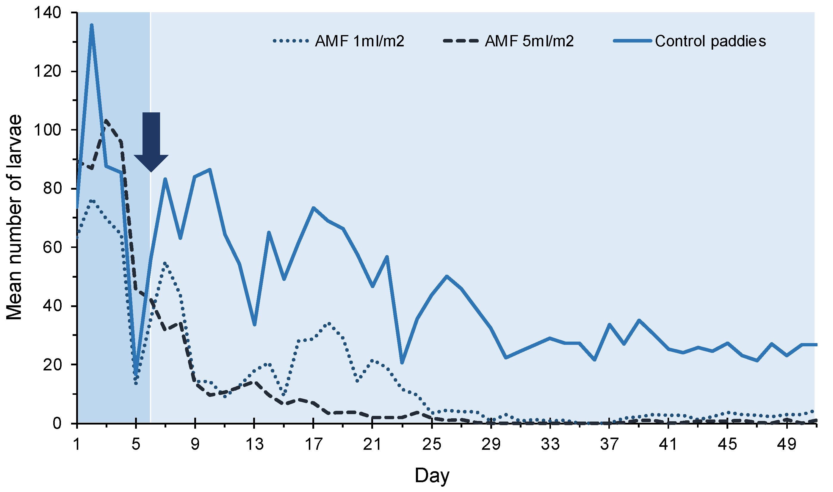 Drones 06 00180 g004