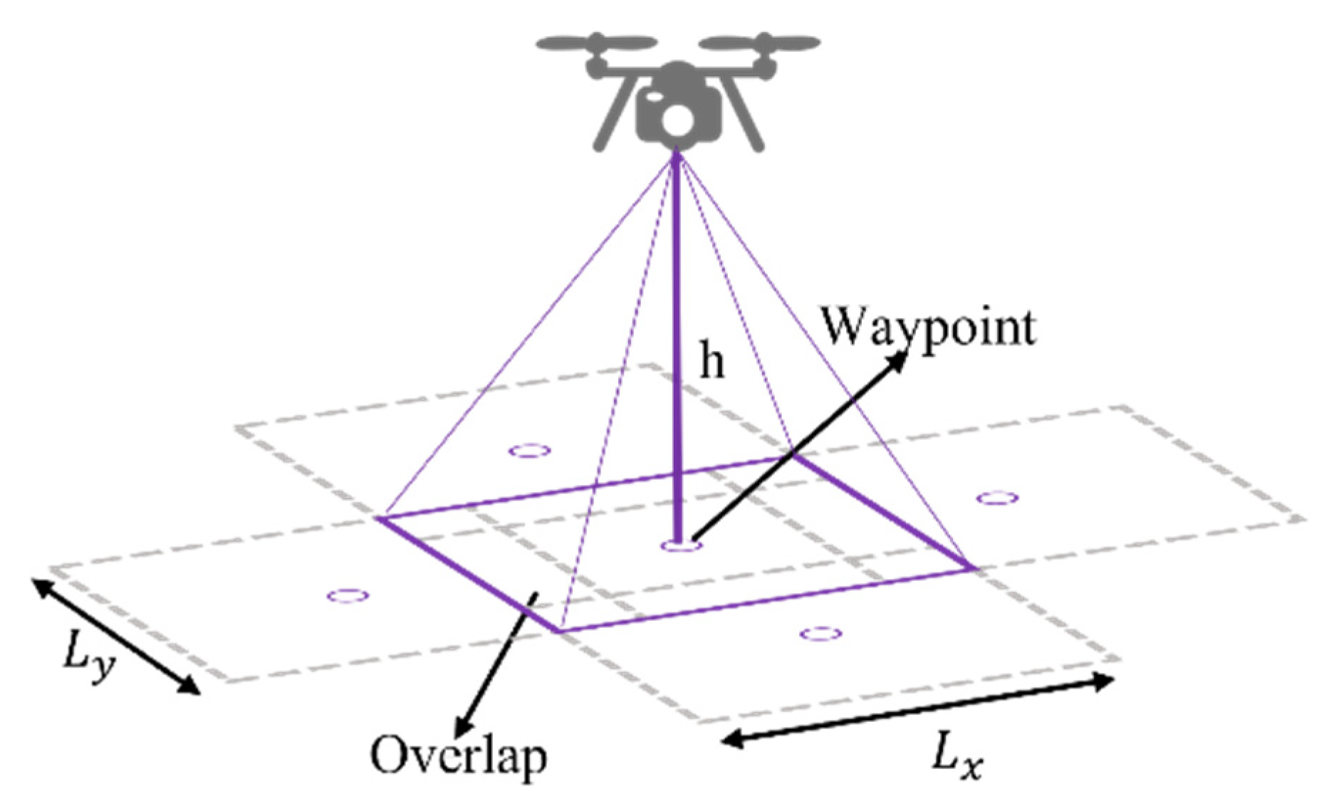 Drones 06 00181 g005