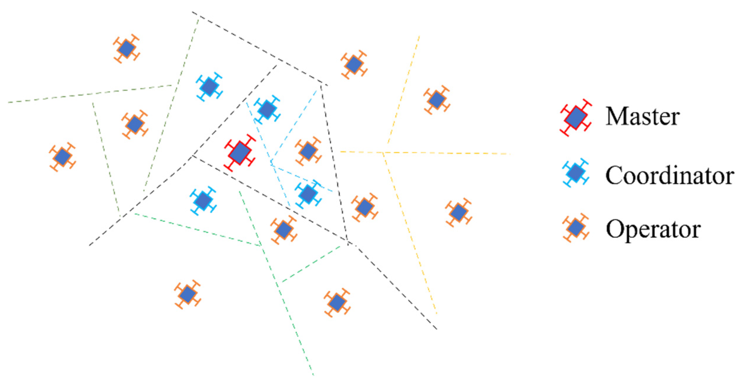 Drones 06 00181 g011