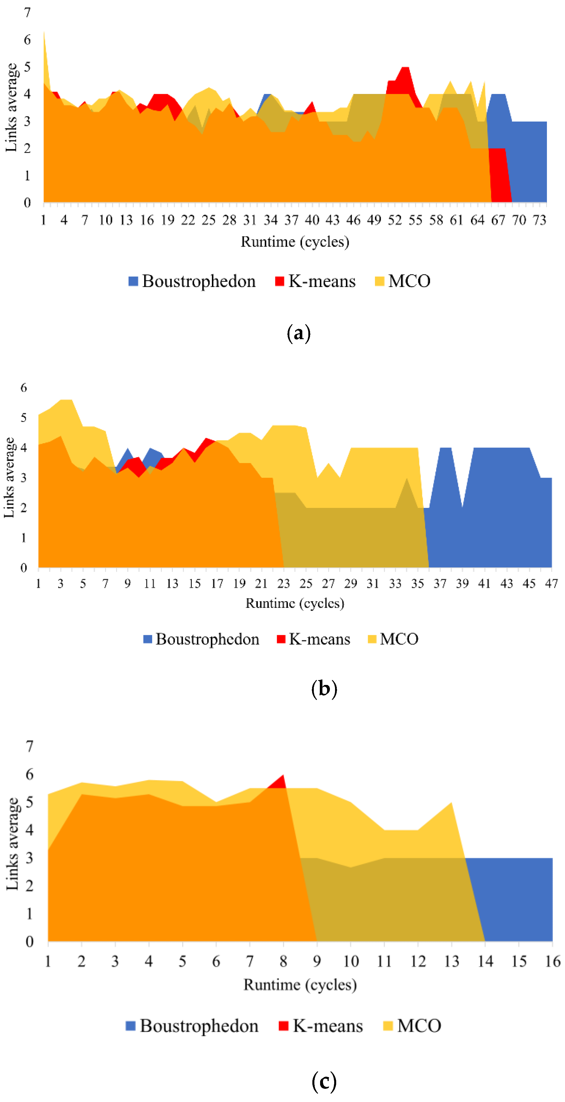 Drones 06 00181 g020